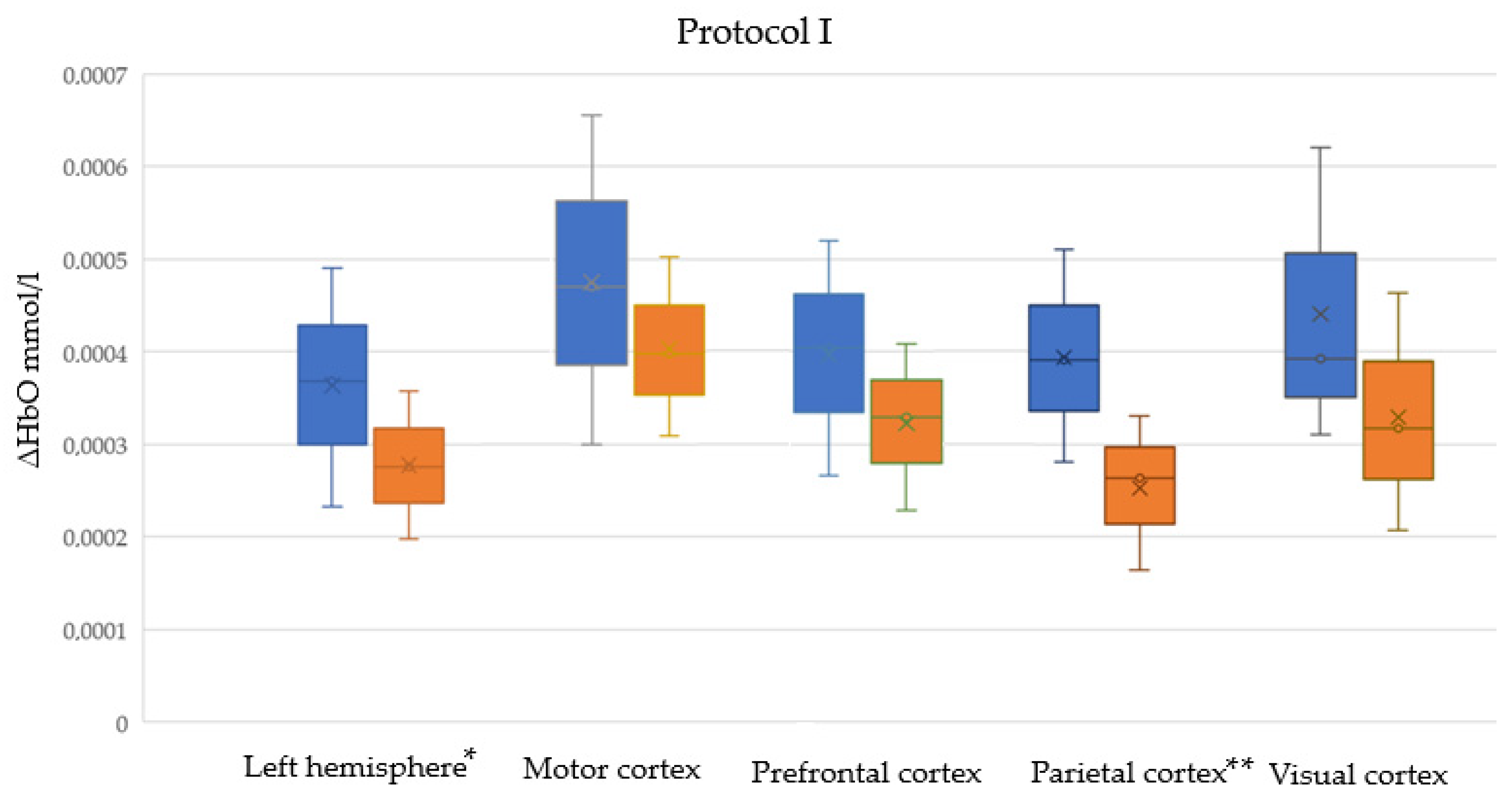 Sensors 25 05897 g005