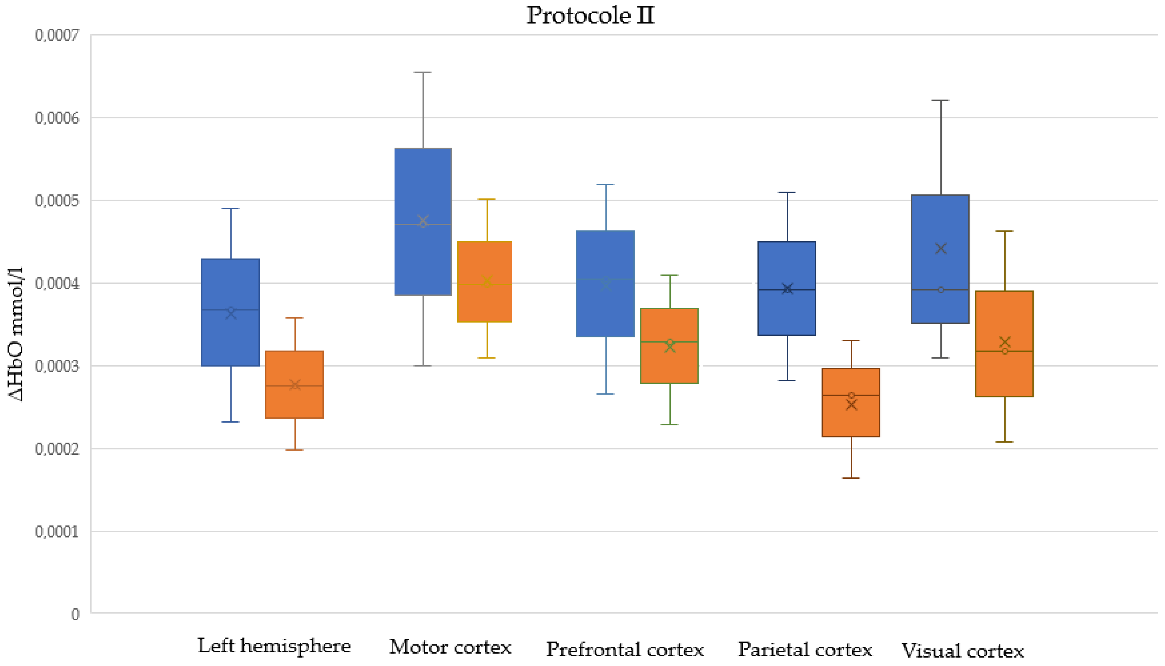 Sensors 25 05897 g006