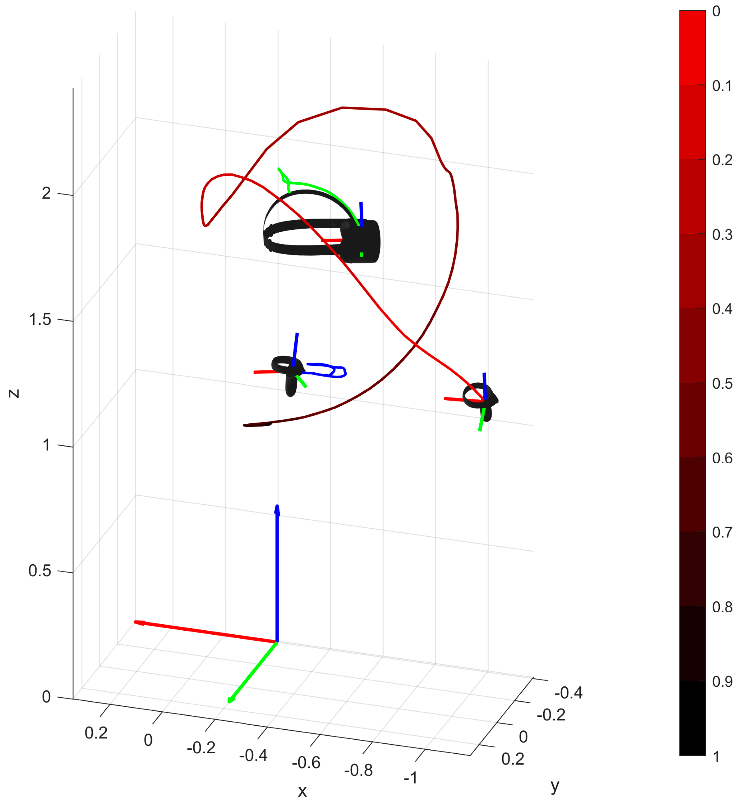 Sensors 25 05899 g002