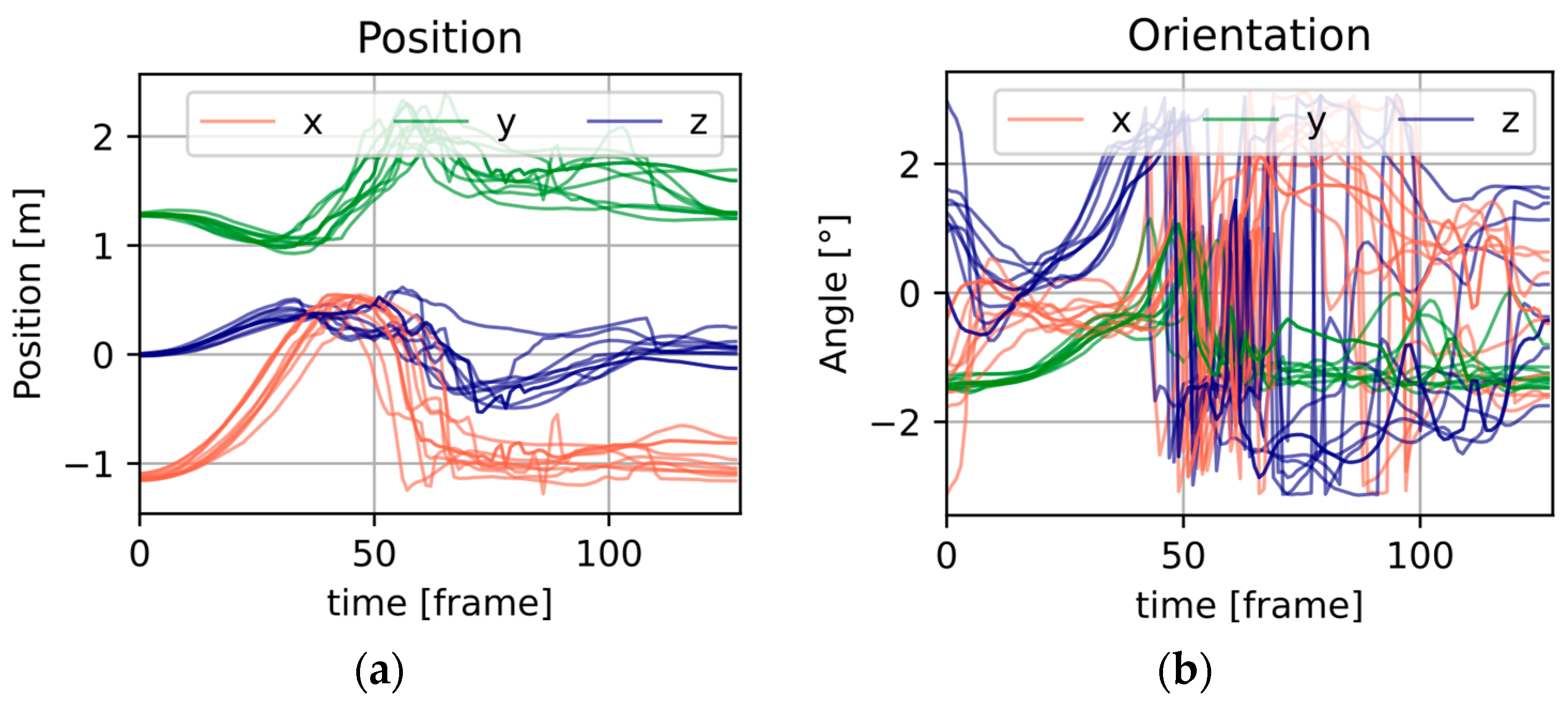 Sensors 25 05899 g003