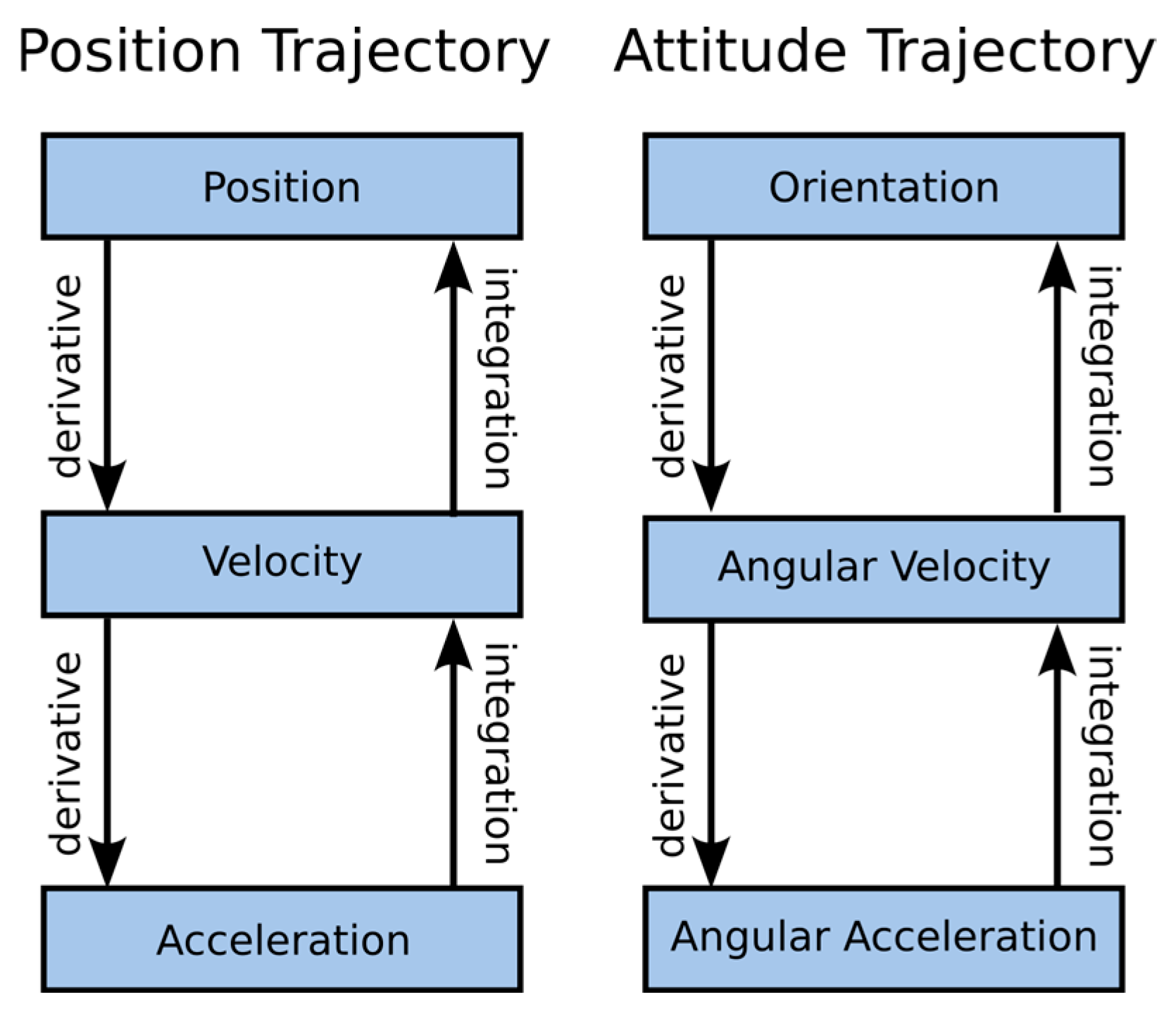 Sensors 25 05899 g004