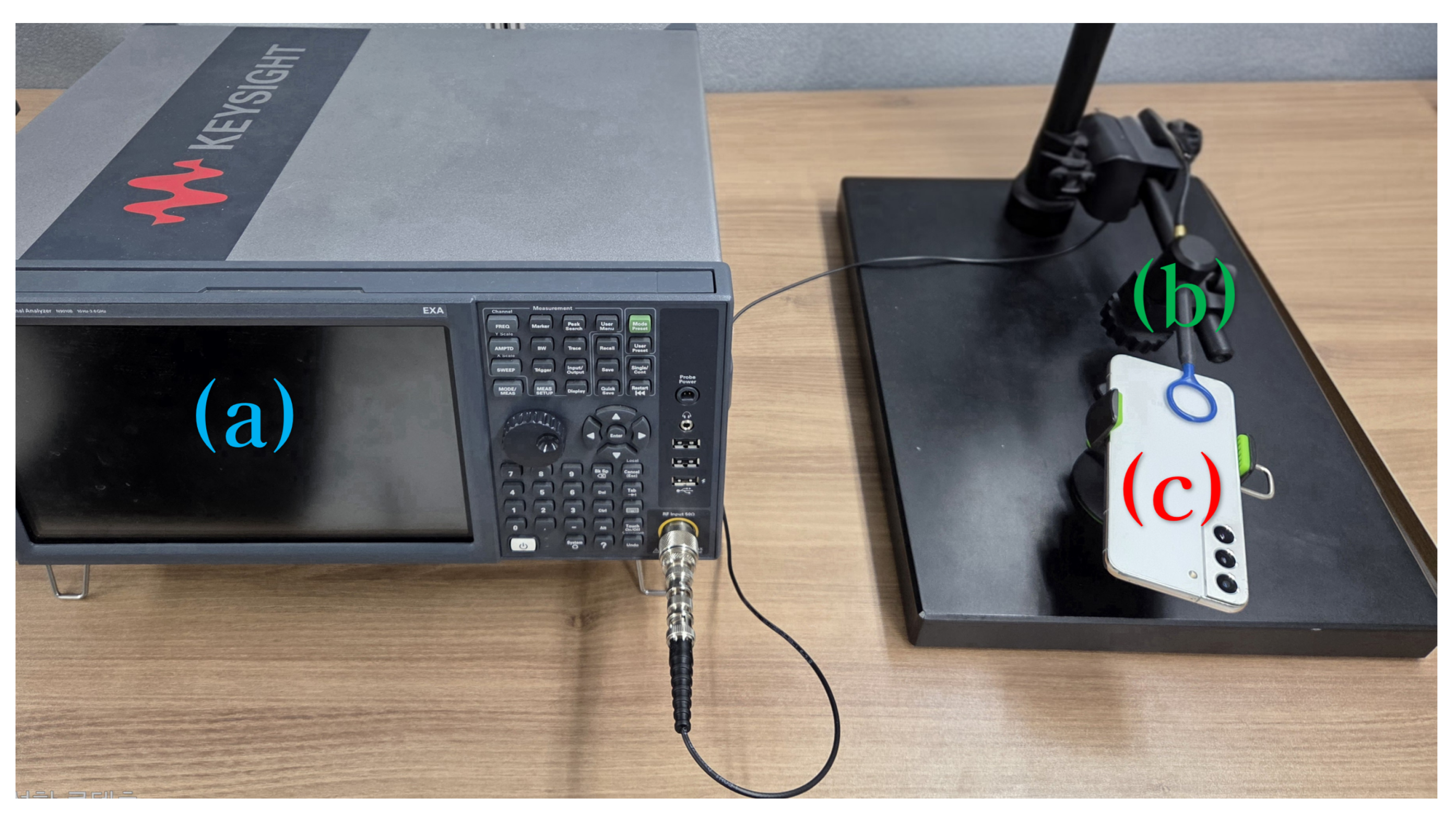 Sensors 25 05900 g001