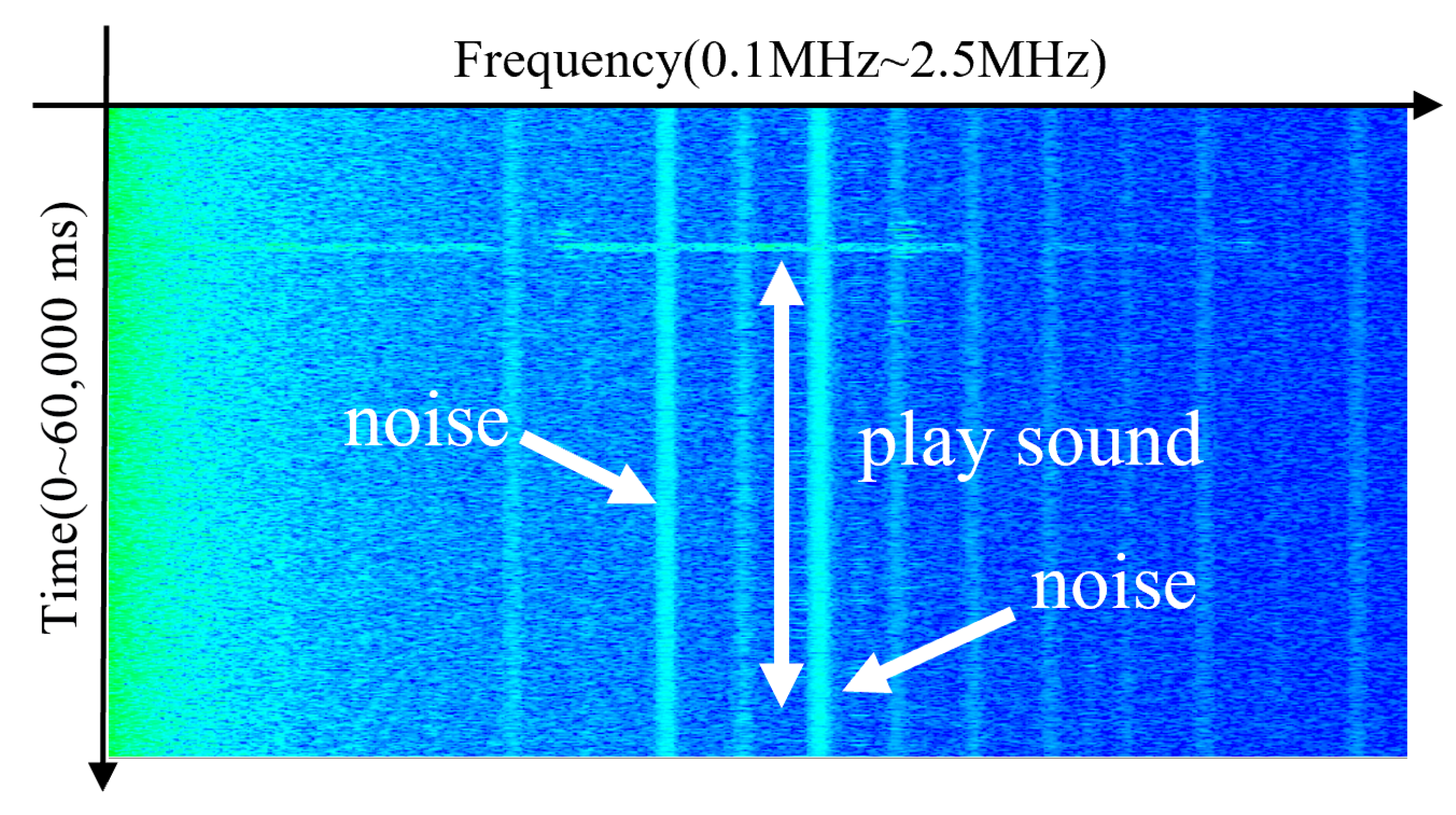 Sensors 25 05900 g002