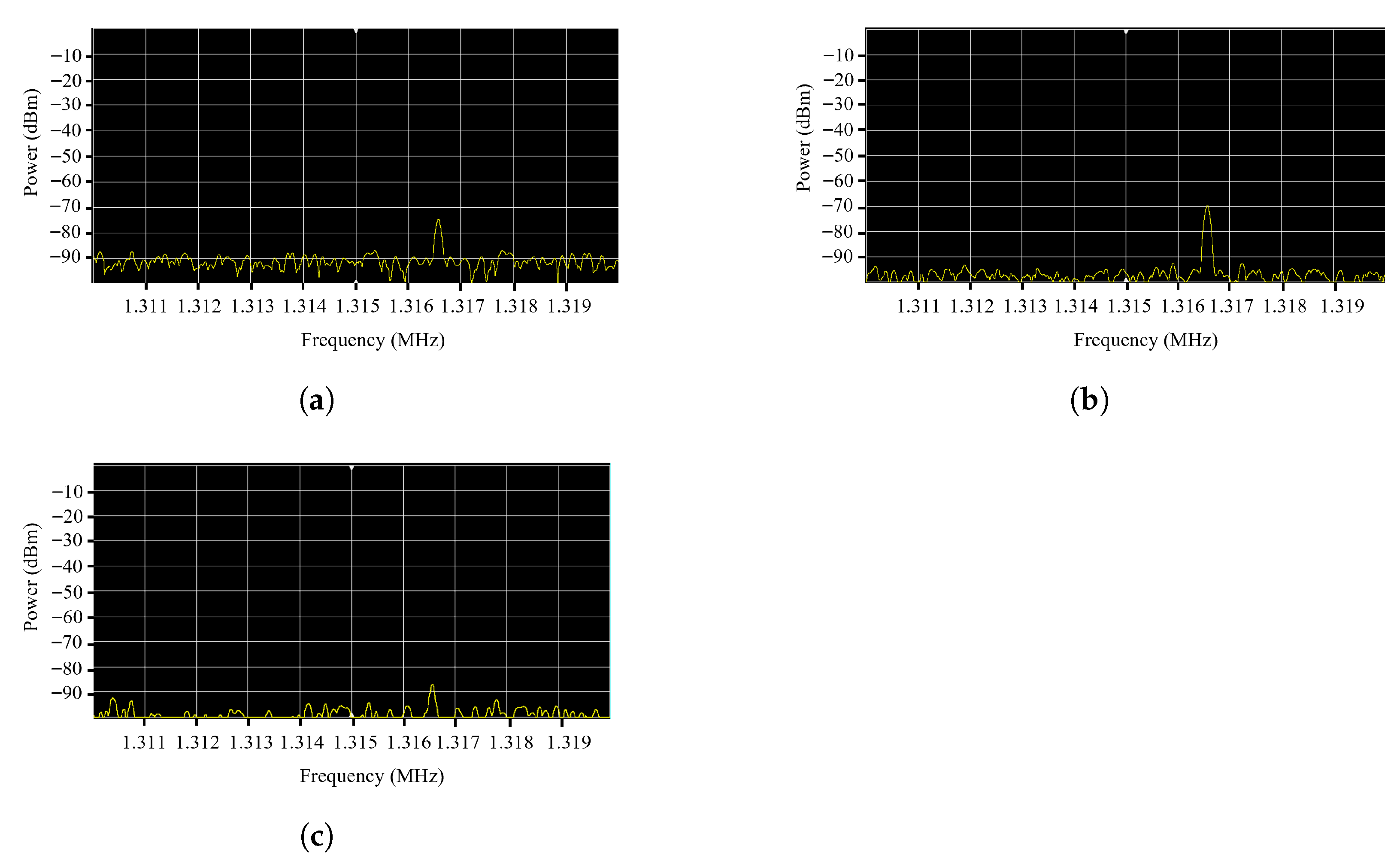 Sensors 25 05900 g004
