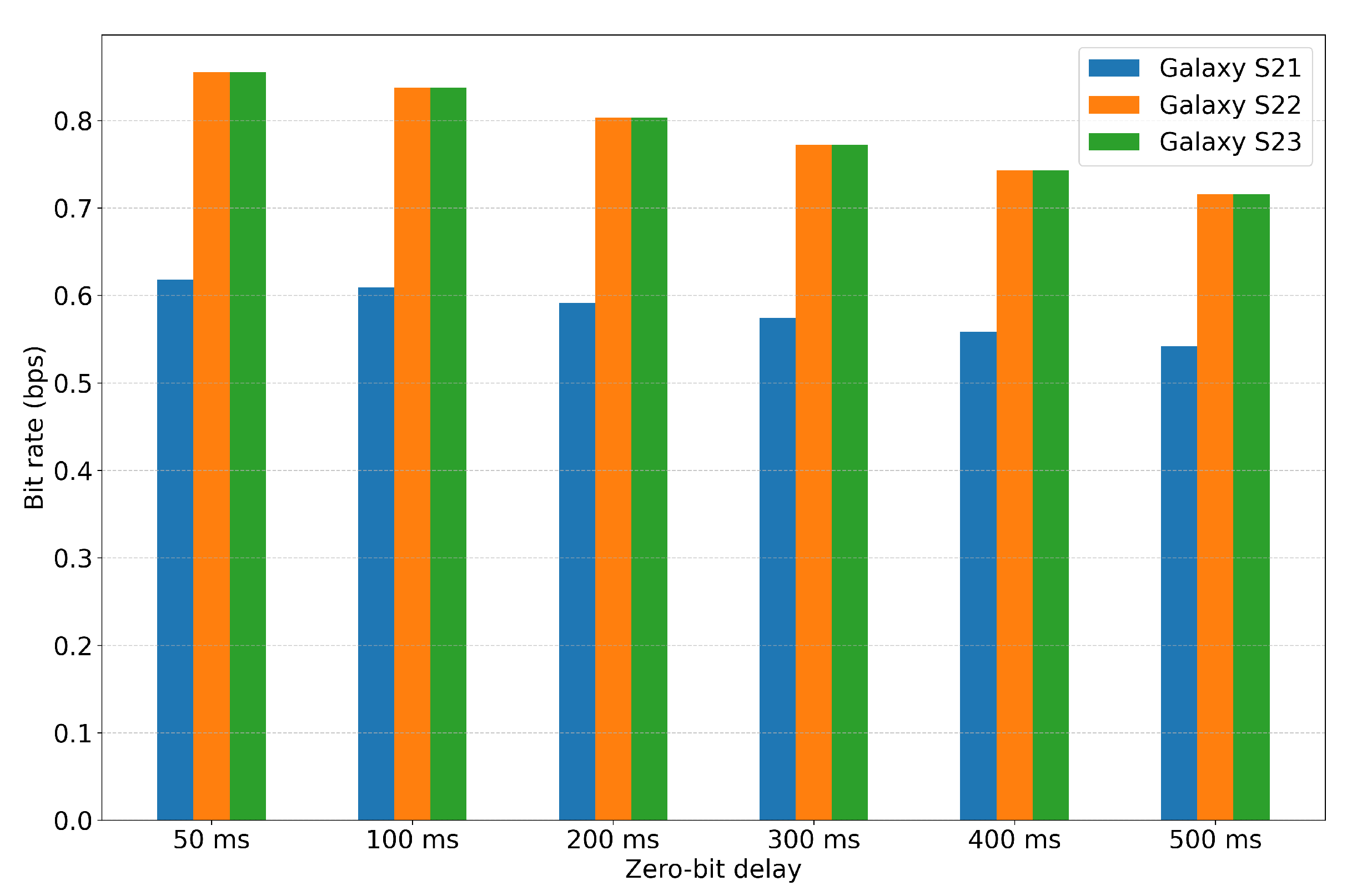 Sensors 25 05900 g011