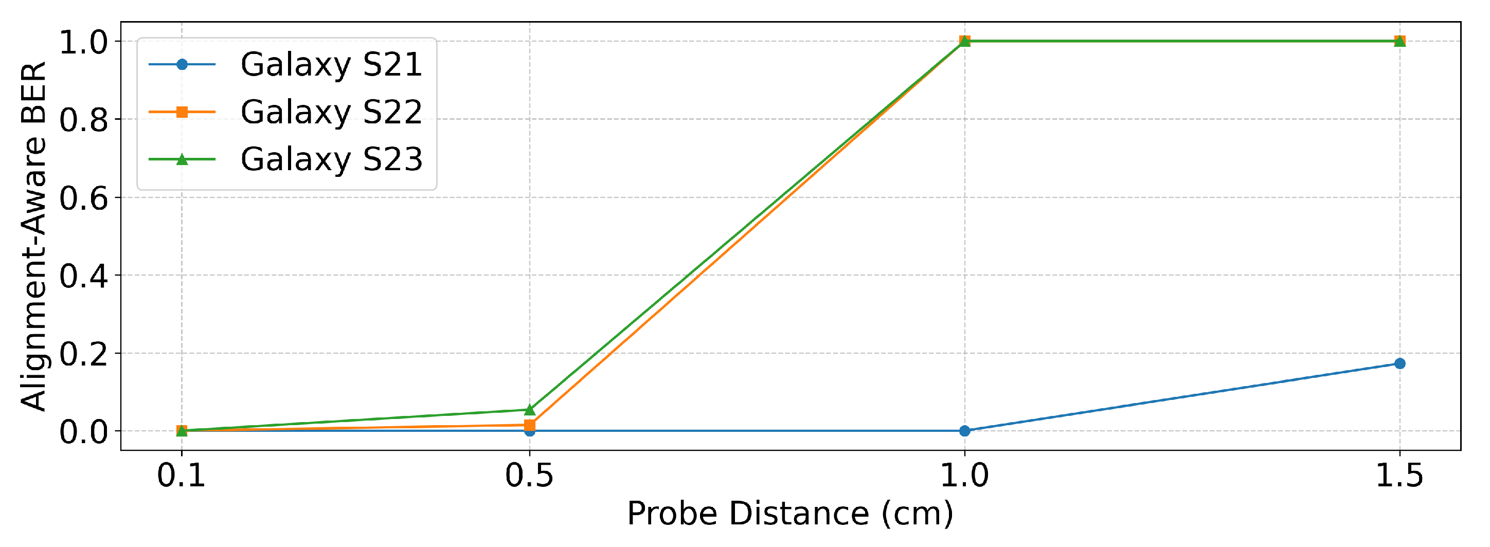 Sensors 25 05900 g012