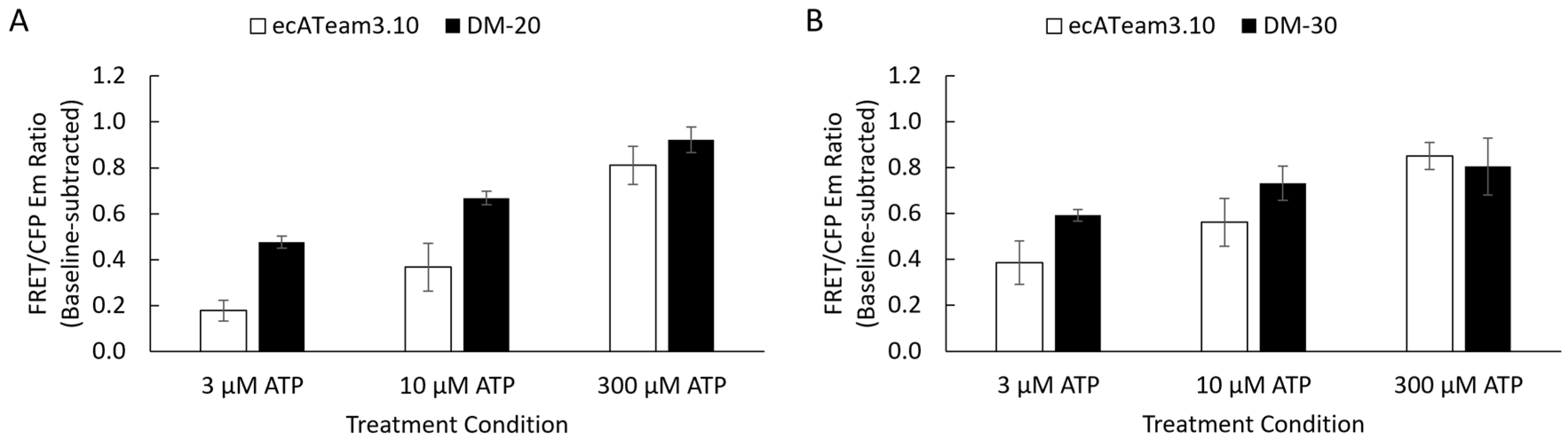 Sensors 25 05903 g004 Sensors 25 05903 g004