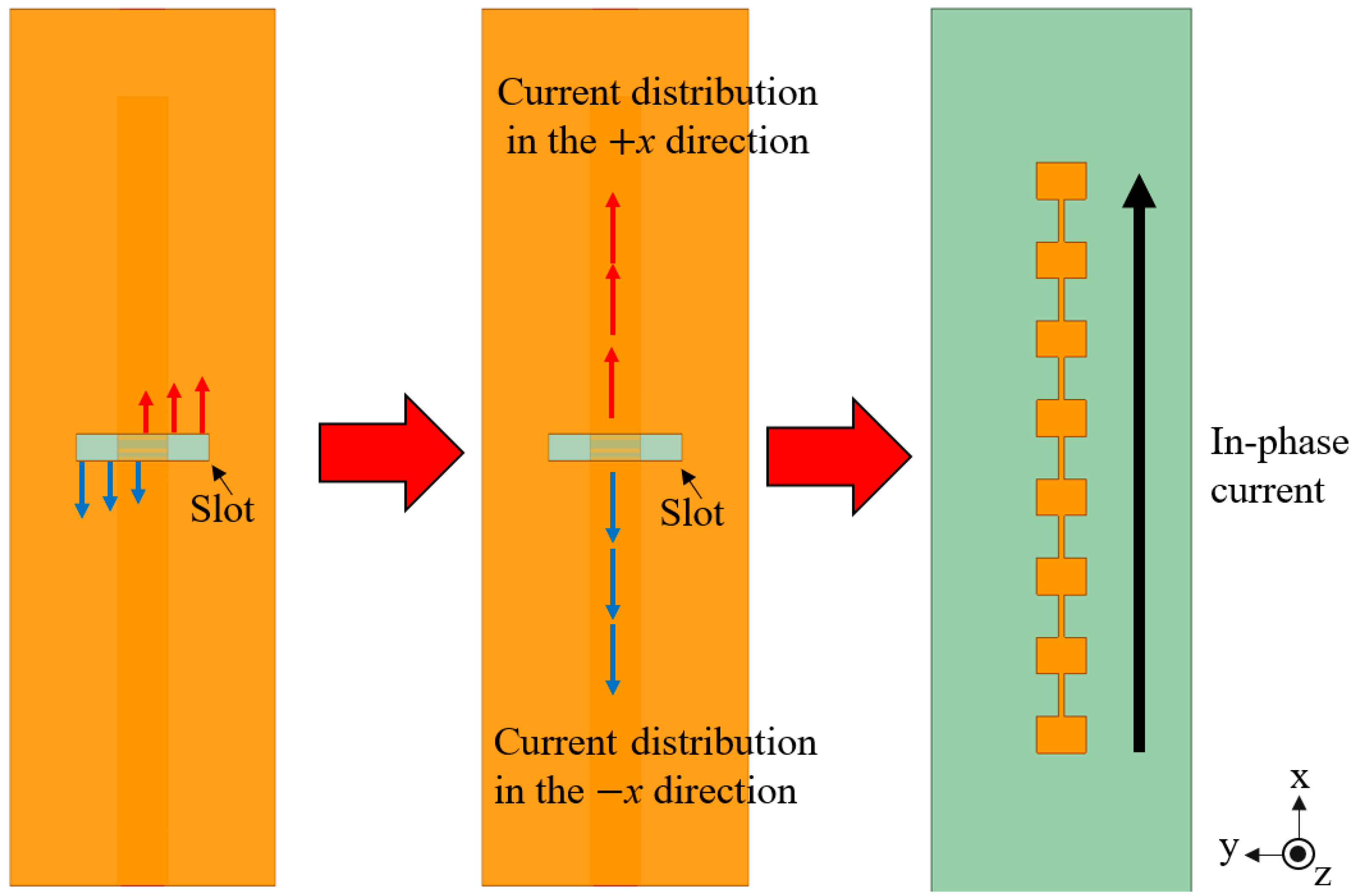 Sensors 25 05904 g002 Sensors 25 05904 g002