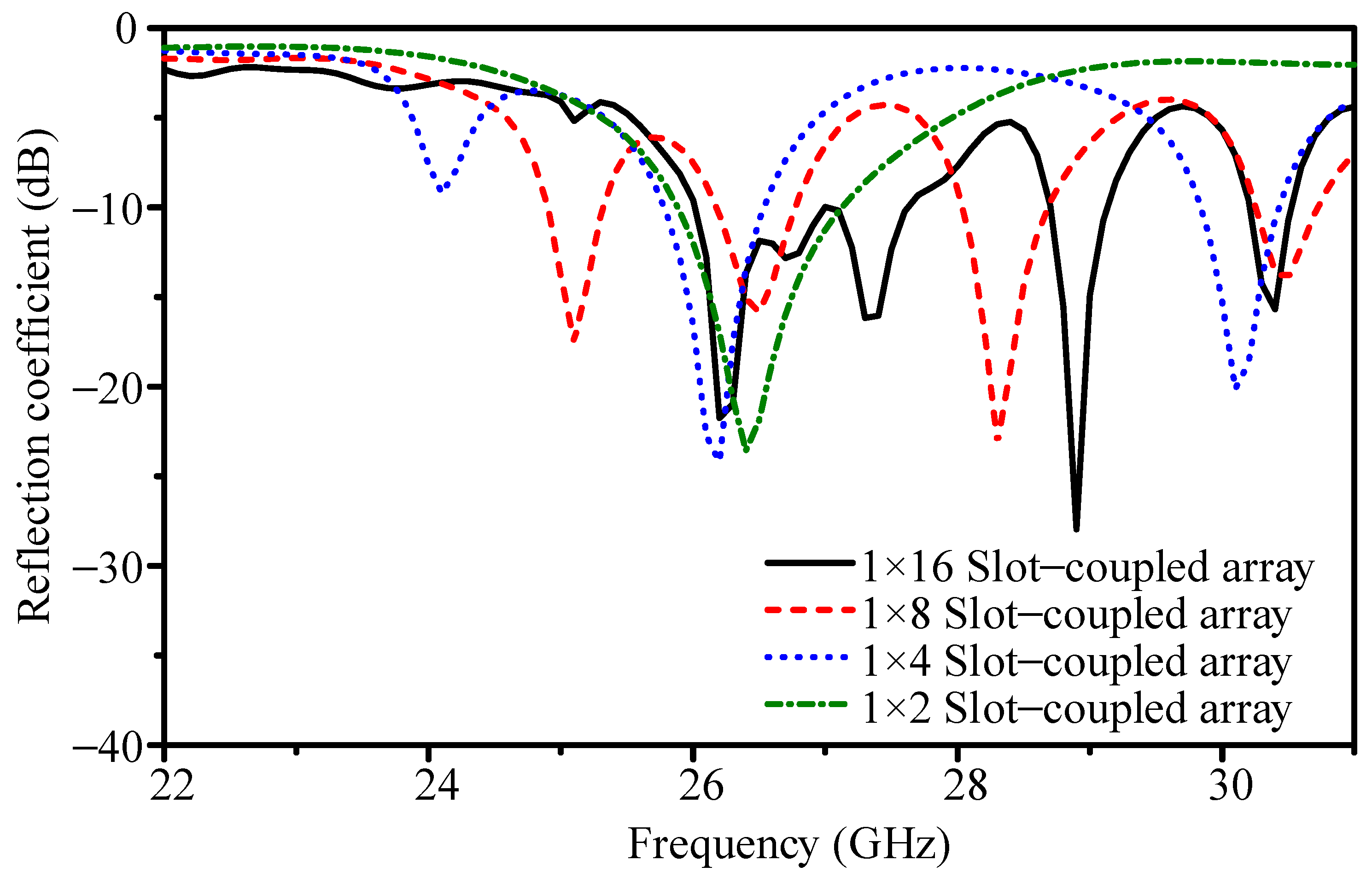 Sensors 25 05904 g006 Sensors 25 05904 g006