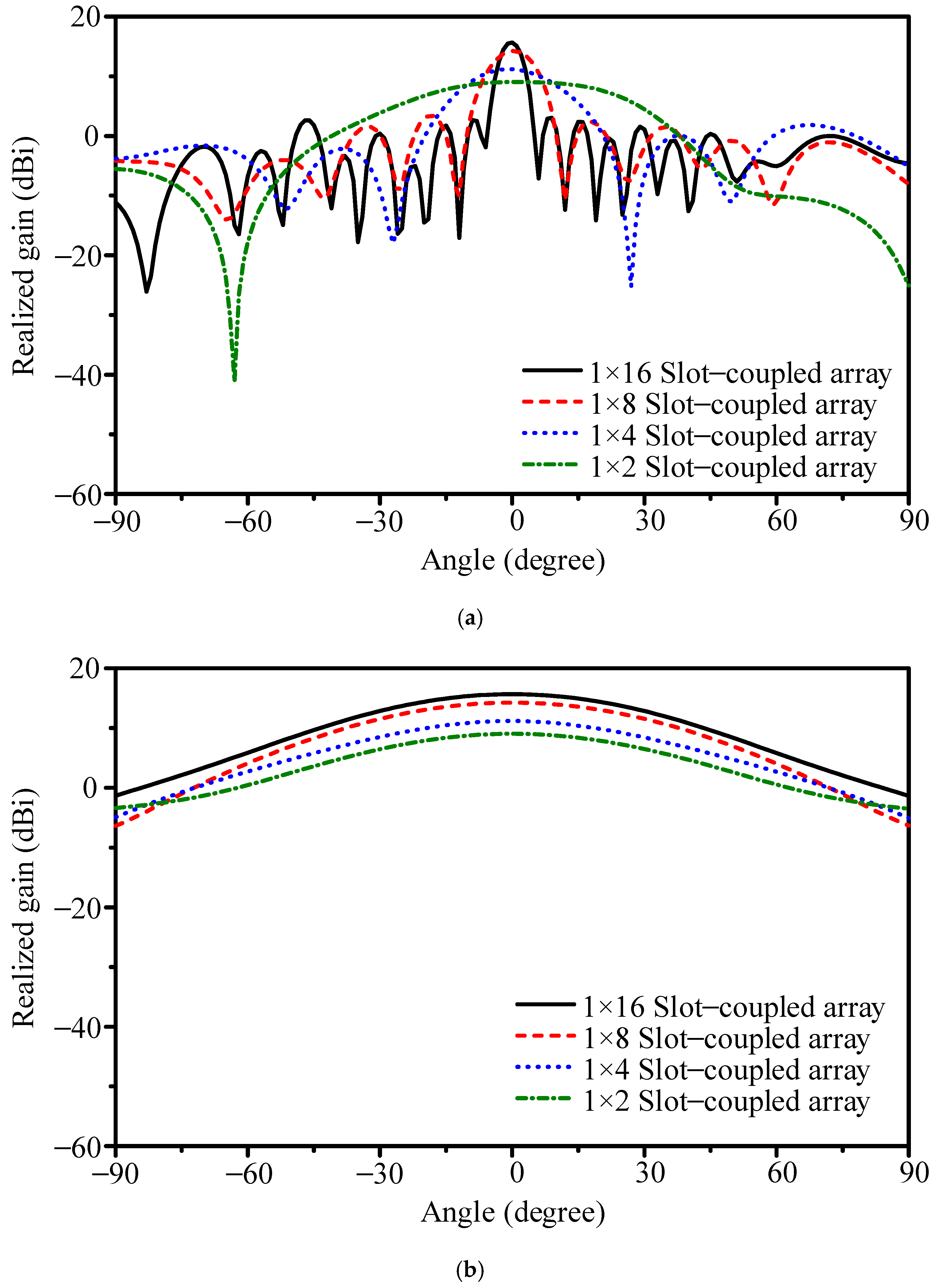 Sensors 25 05904 g007 Sensors 25 05904 g007