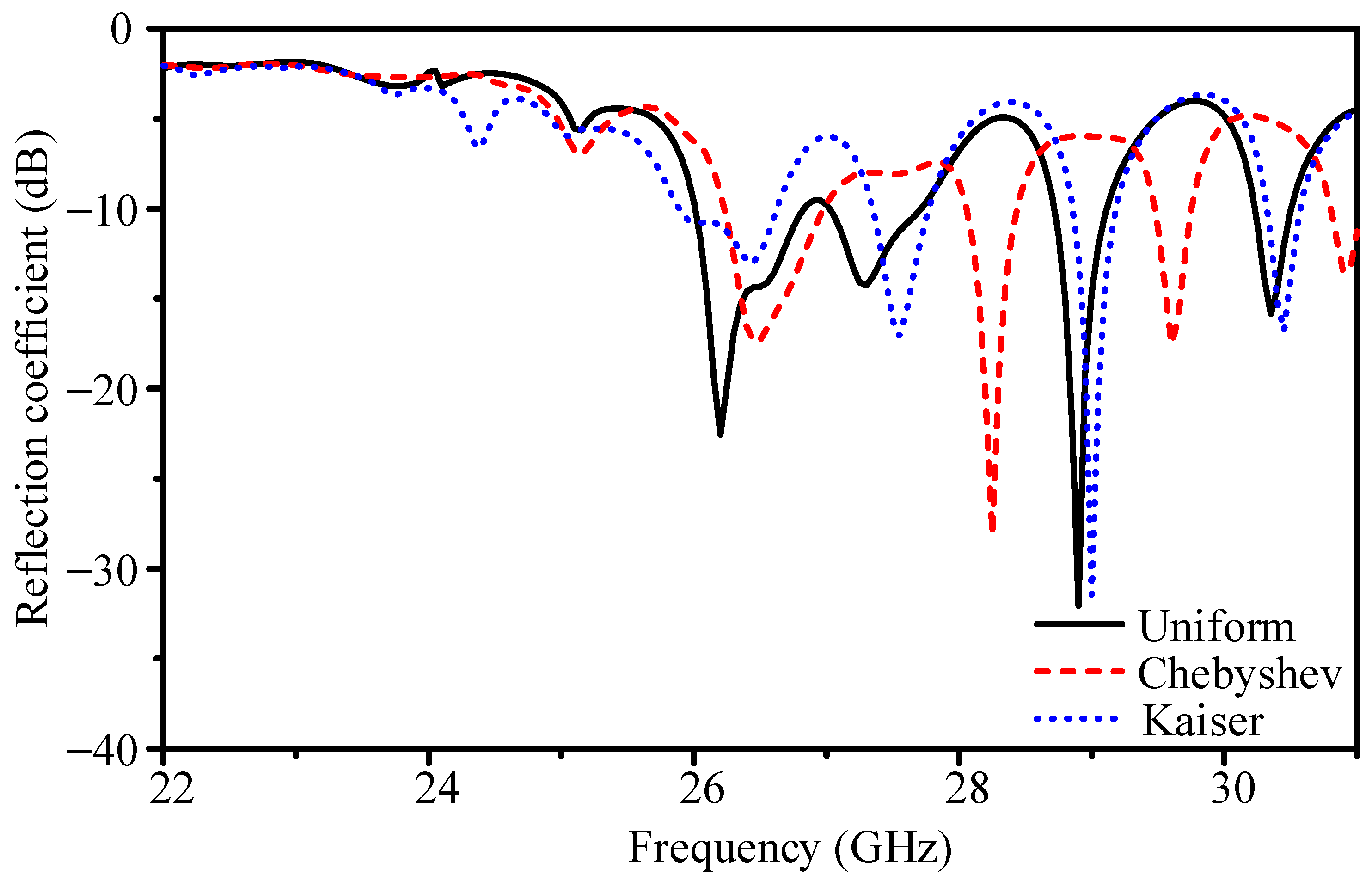 Sensors 25 05904 g009 Sensors 25 05904 g009
