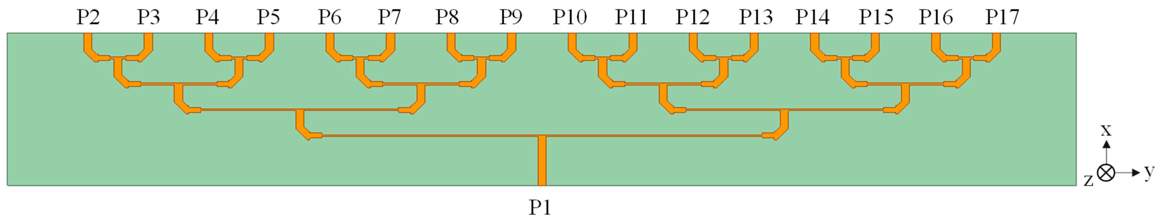 Sensors 25 05904 g013 Sensors 25 05904 g013