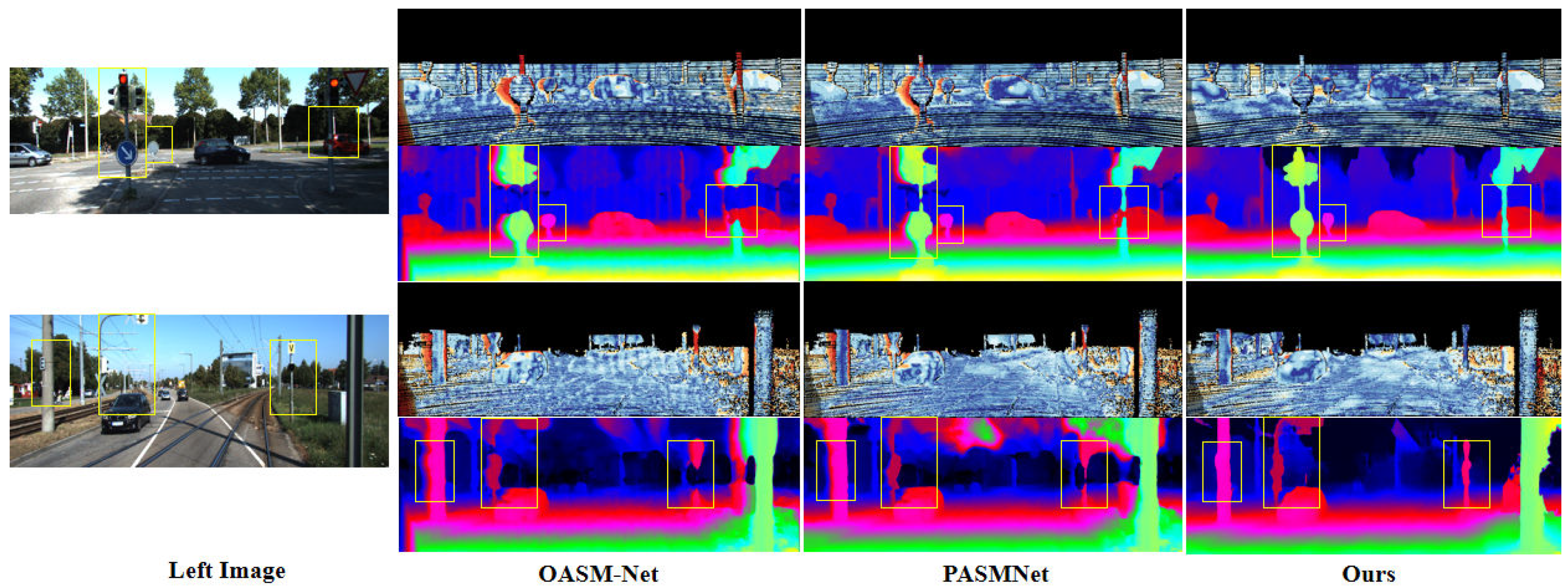 Sensors 25 05905 g004 Sensors 25 05905 g004