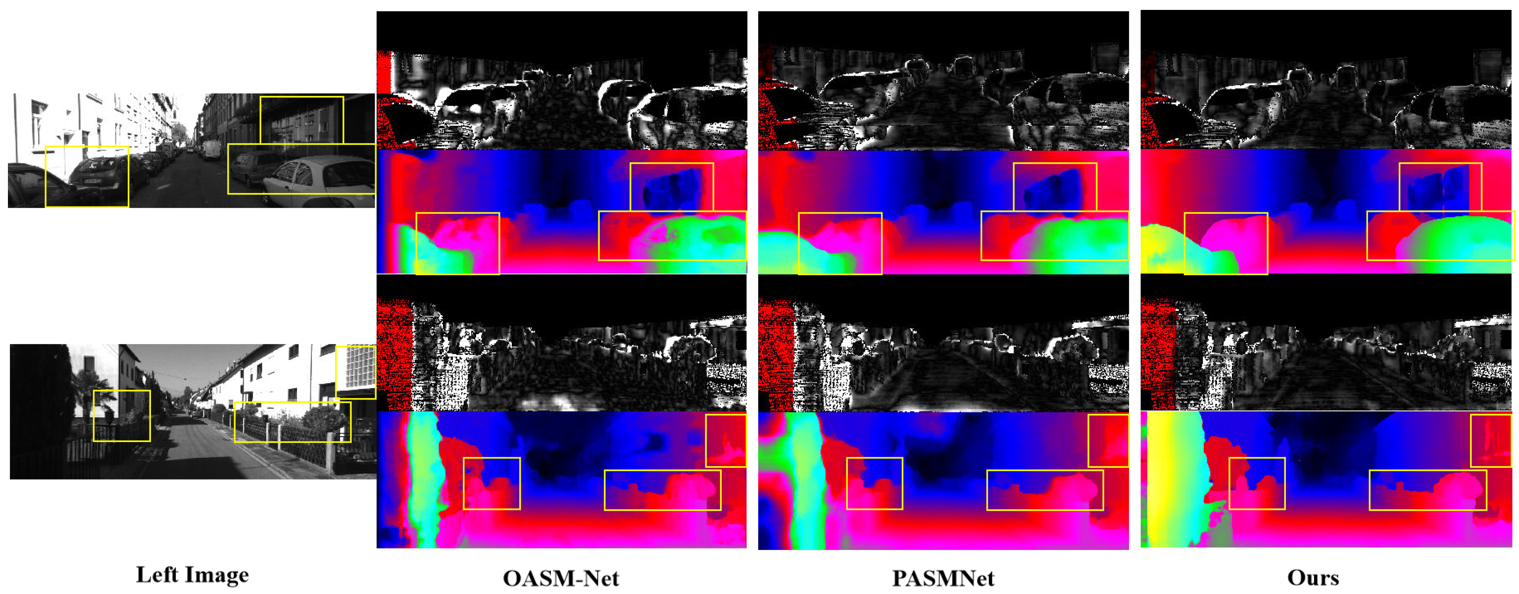 Sensors 25 05905 g005 Sensors 25 05905 g005