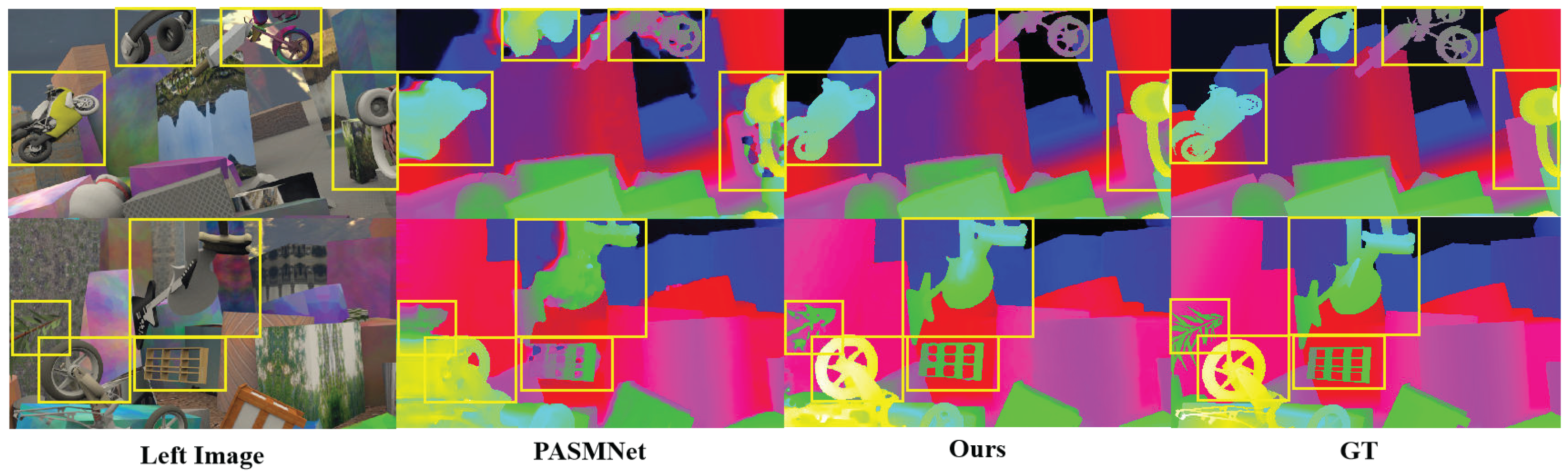 Sensors 25 05905 g006 Sensors 25 05905 g006