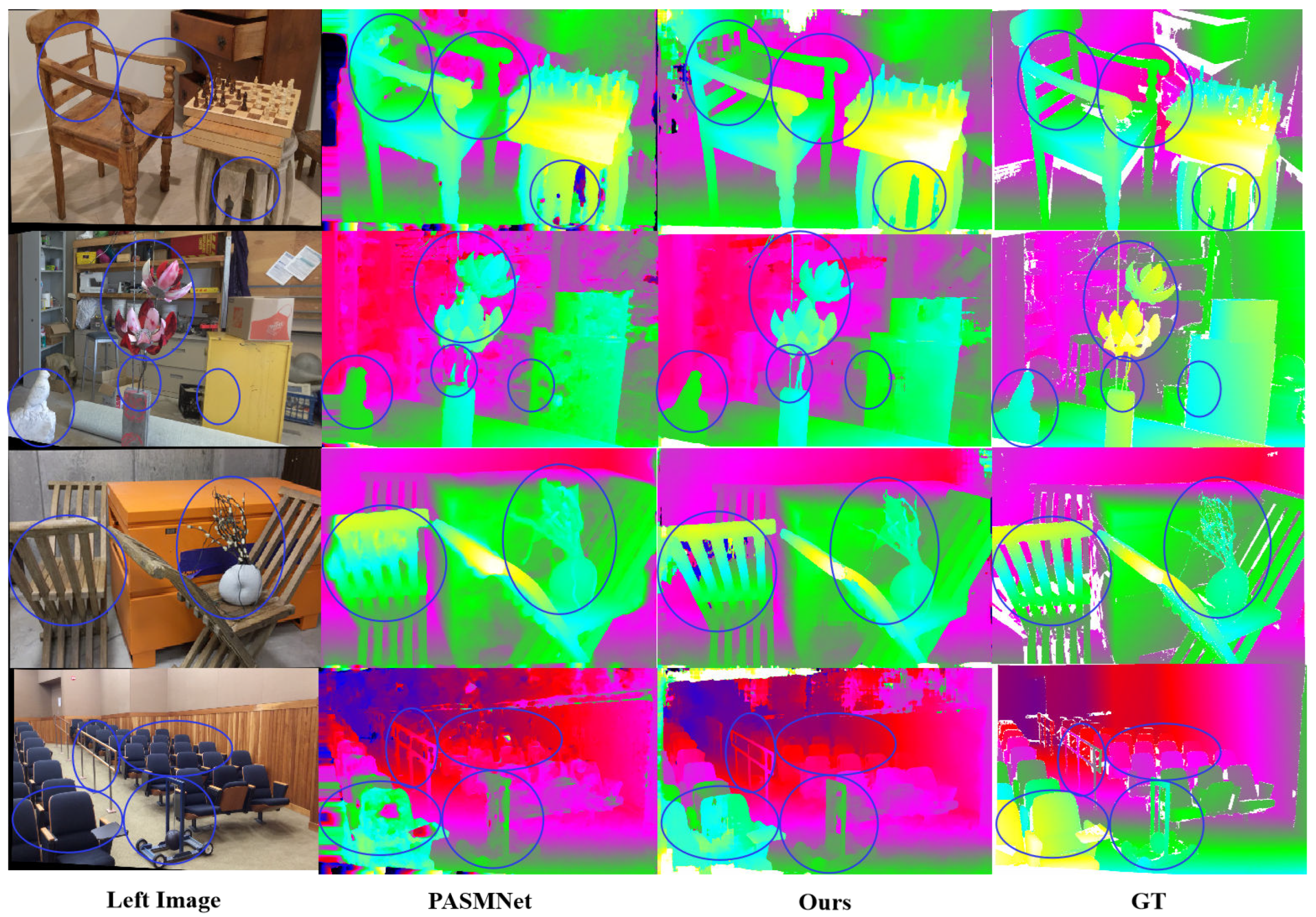 Sensors 25 05905 g007 Sensors 25 05905 g007