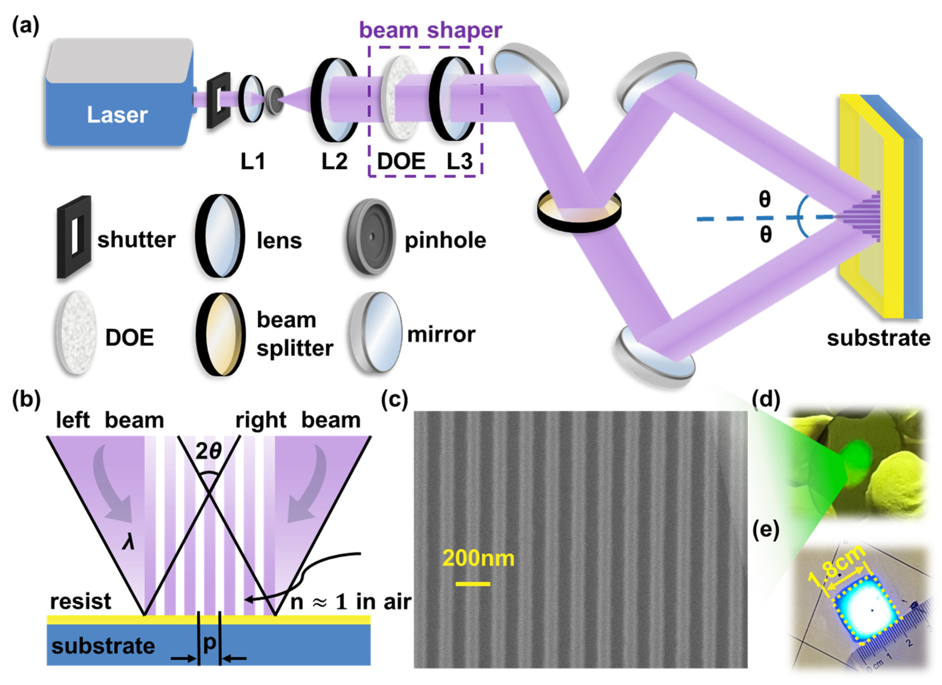 Sensors 25 05906 g001