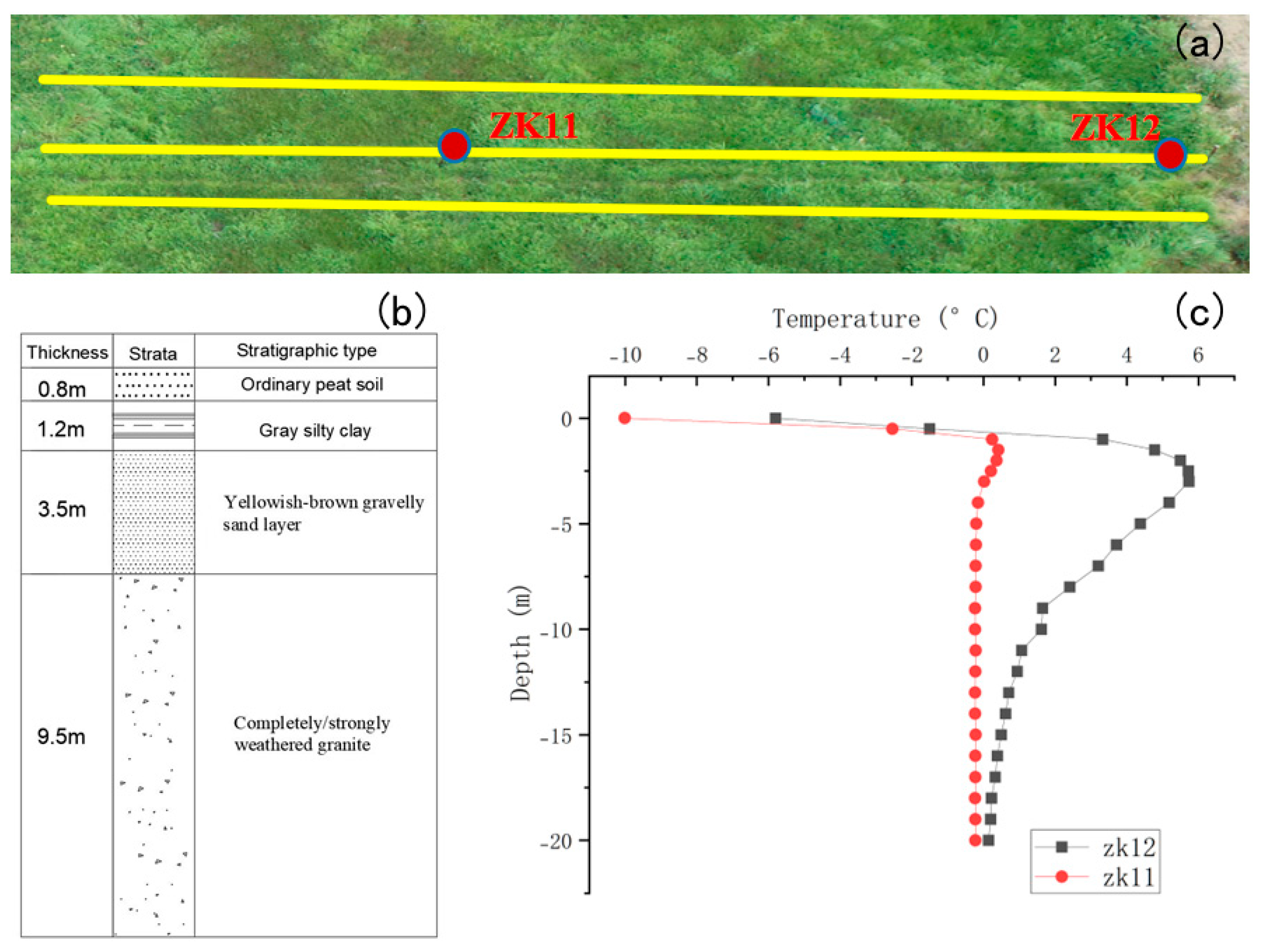Sensors 25 05907 g005