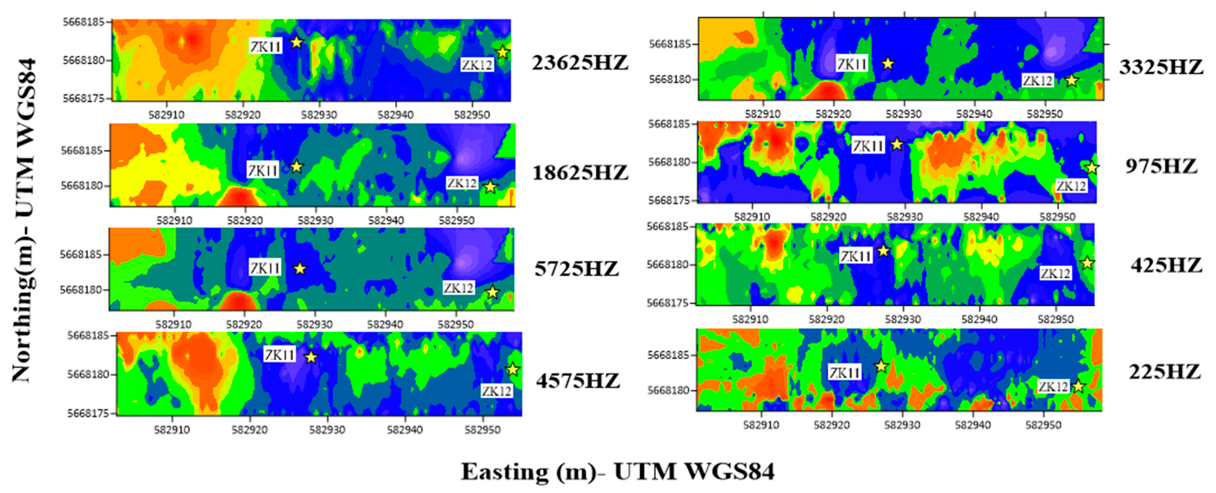 Sensors 25 05907 g008