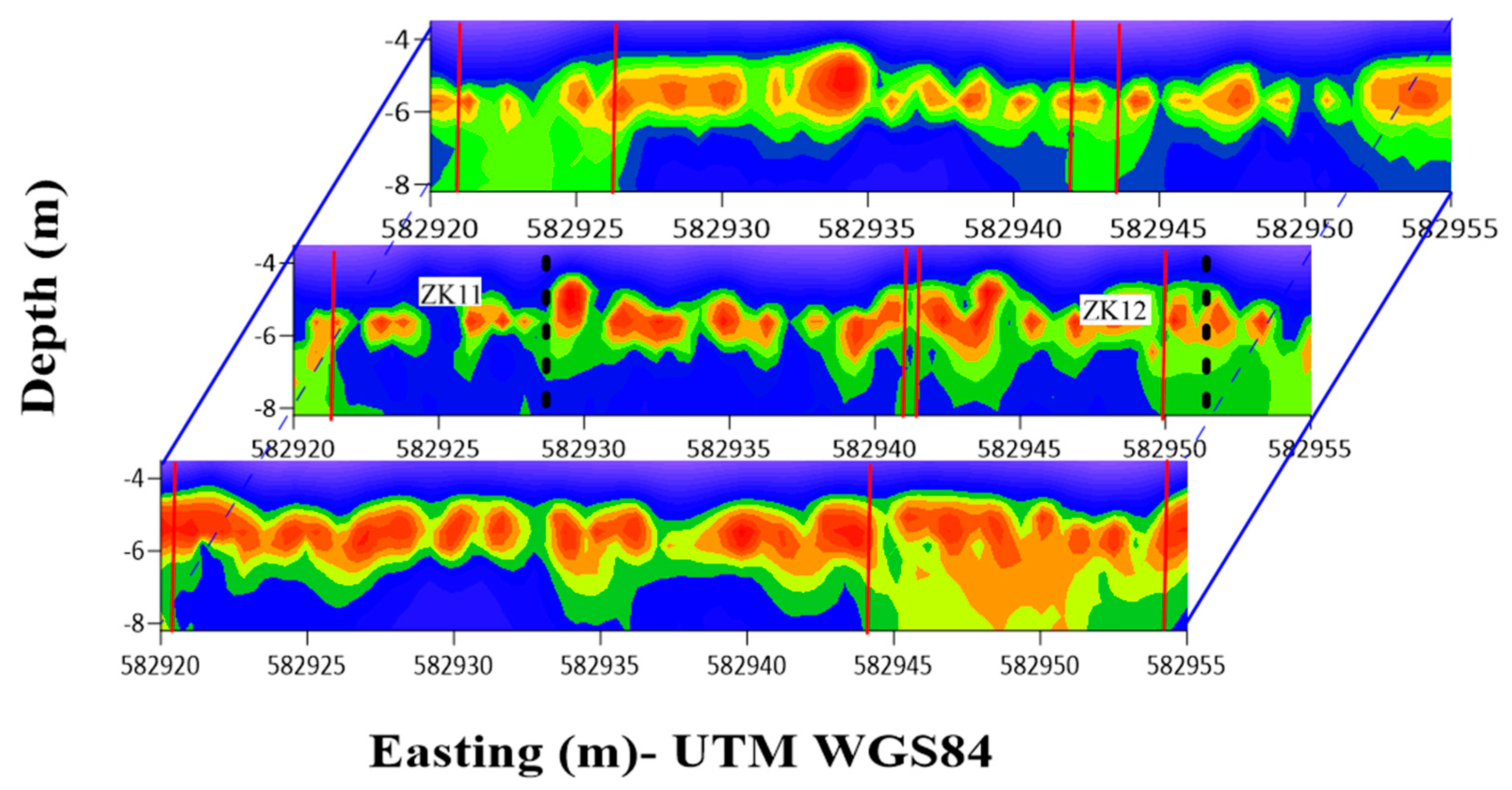 Sensors 25 05907 g009
