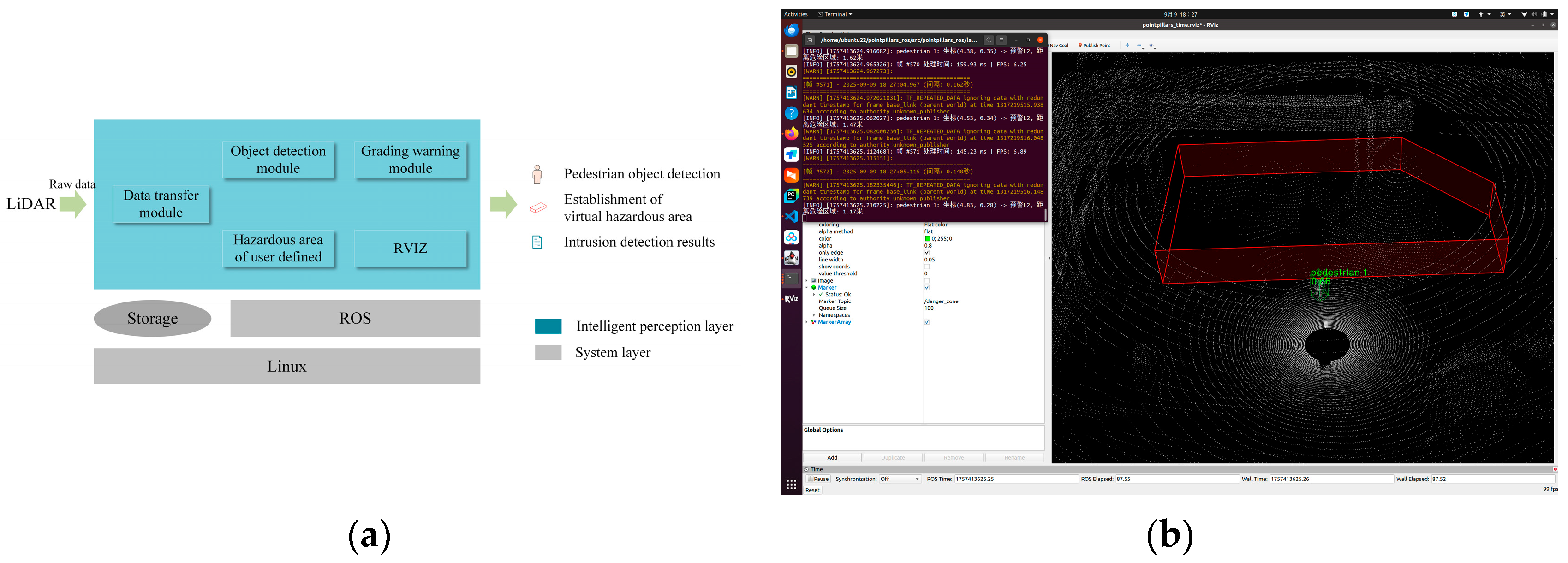 Sensors 25 05908 g010 Sensors 25 05908 g010