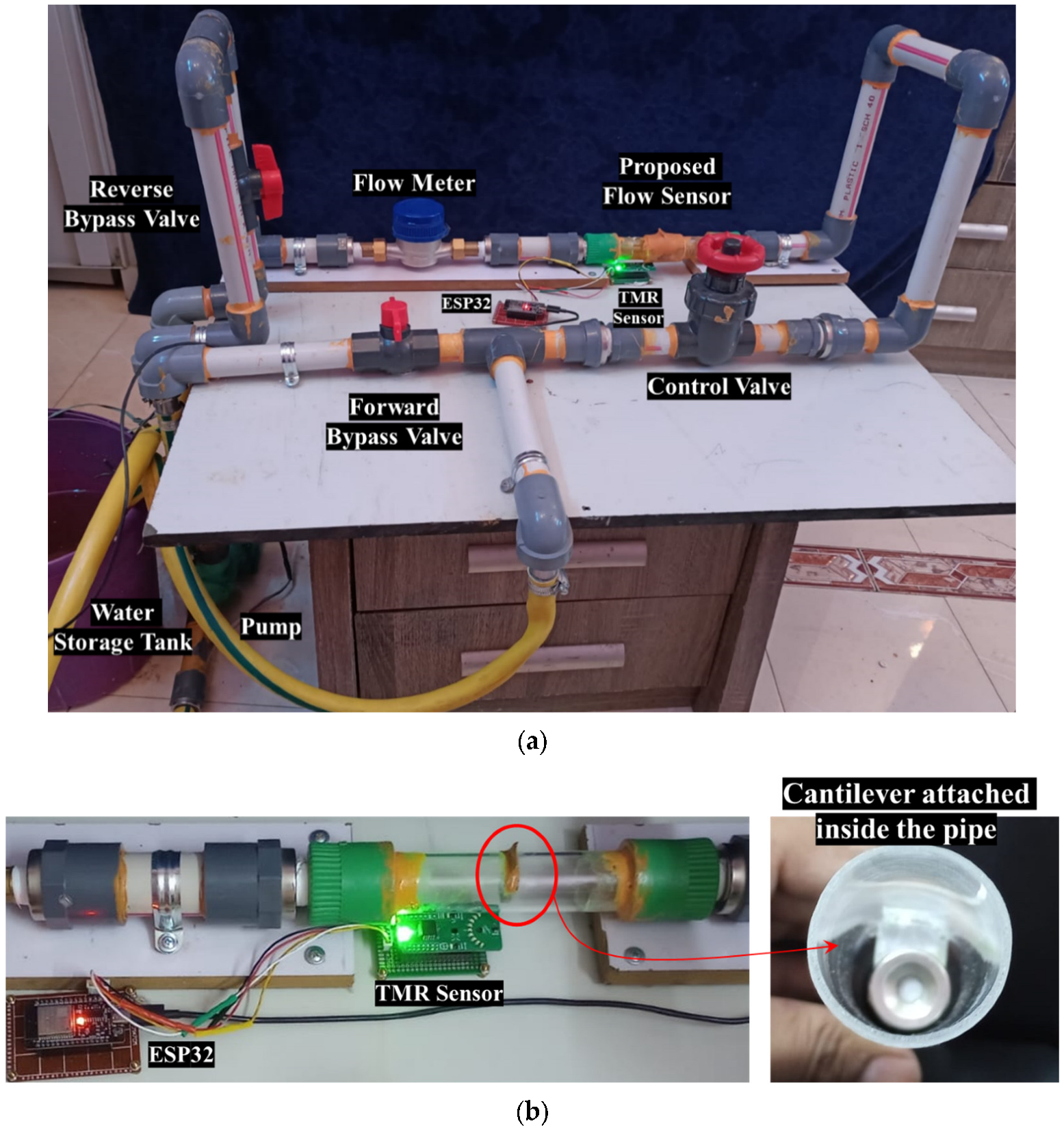 Sensors 25 05915 g007