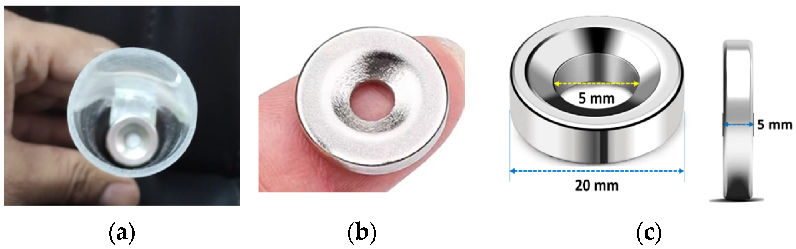 Sensors 25 05915 g008