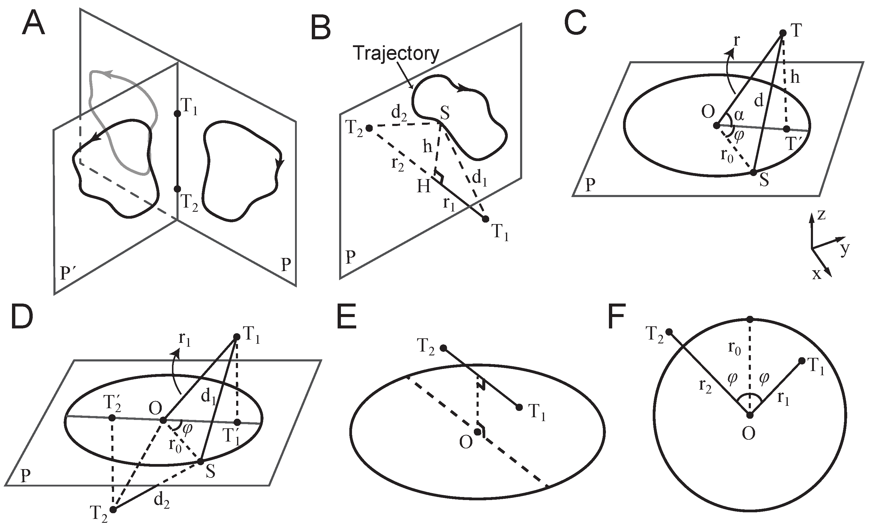 Sensors 25 05918 g001