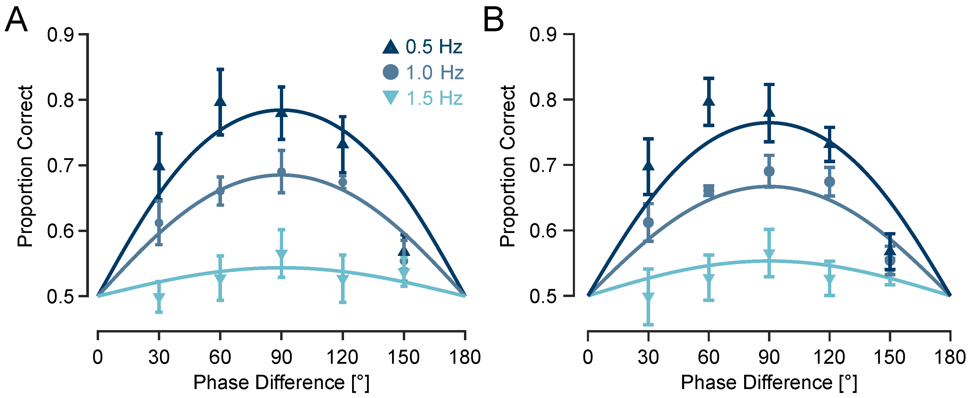 Sensors 25 05918 g004