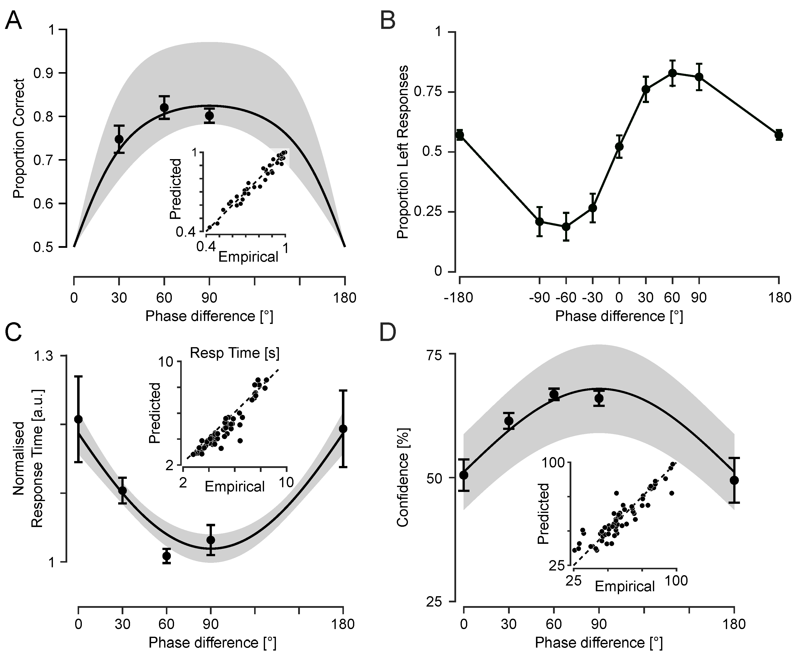 Sensors 25 05918 g005
