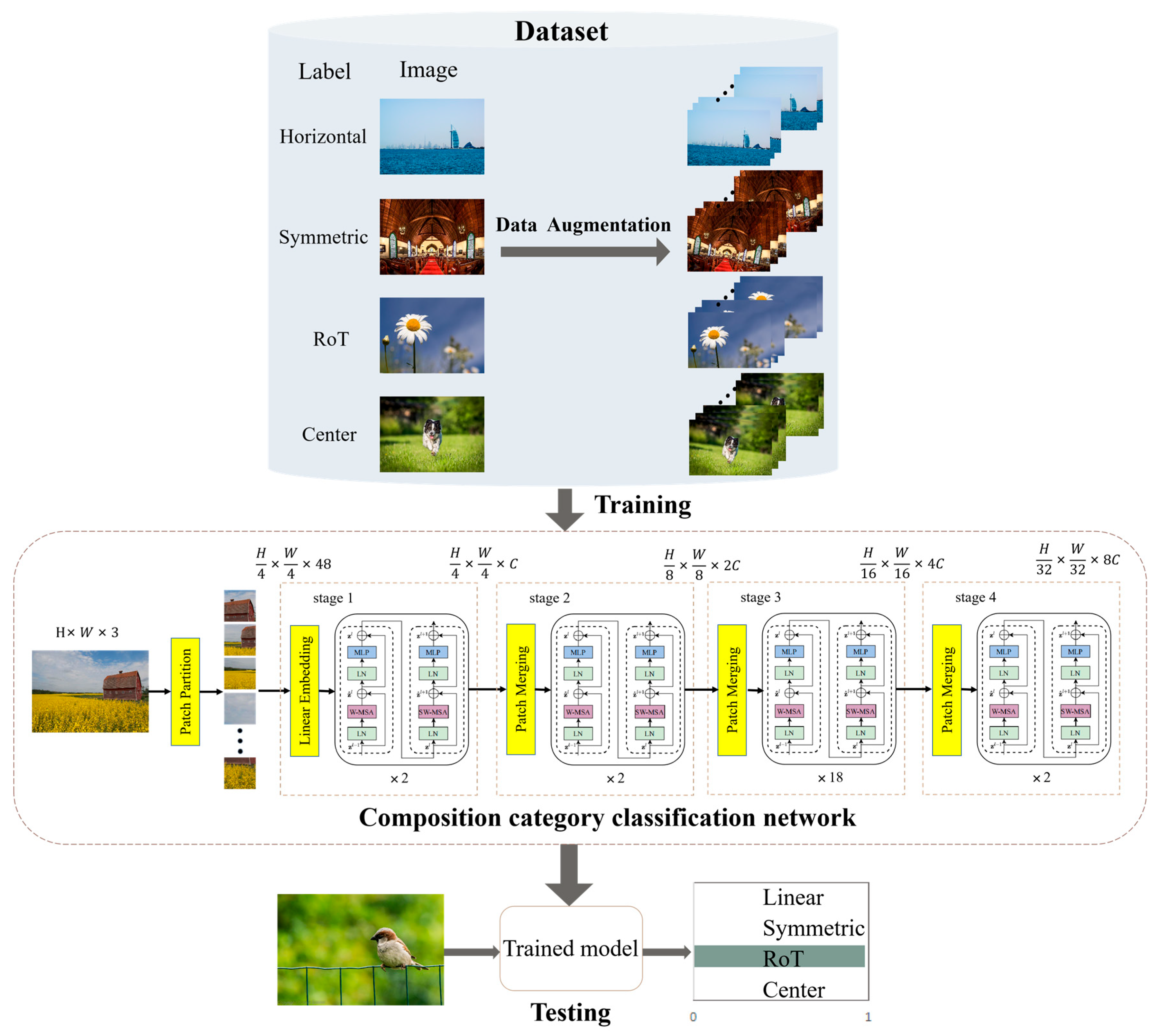 Sensors 25 05919 g005
