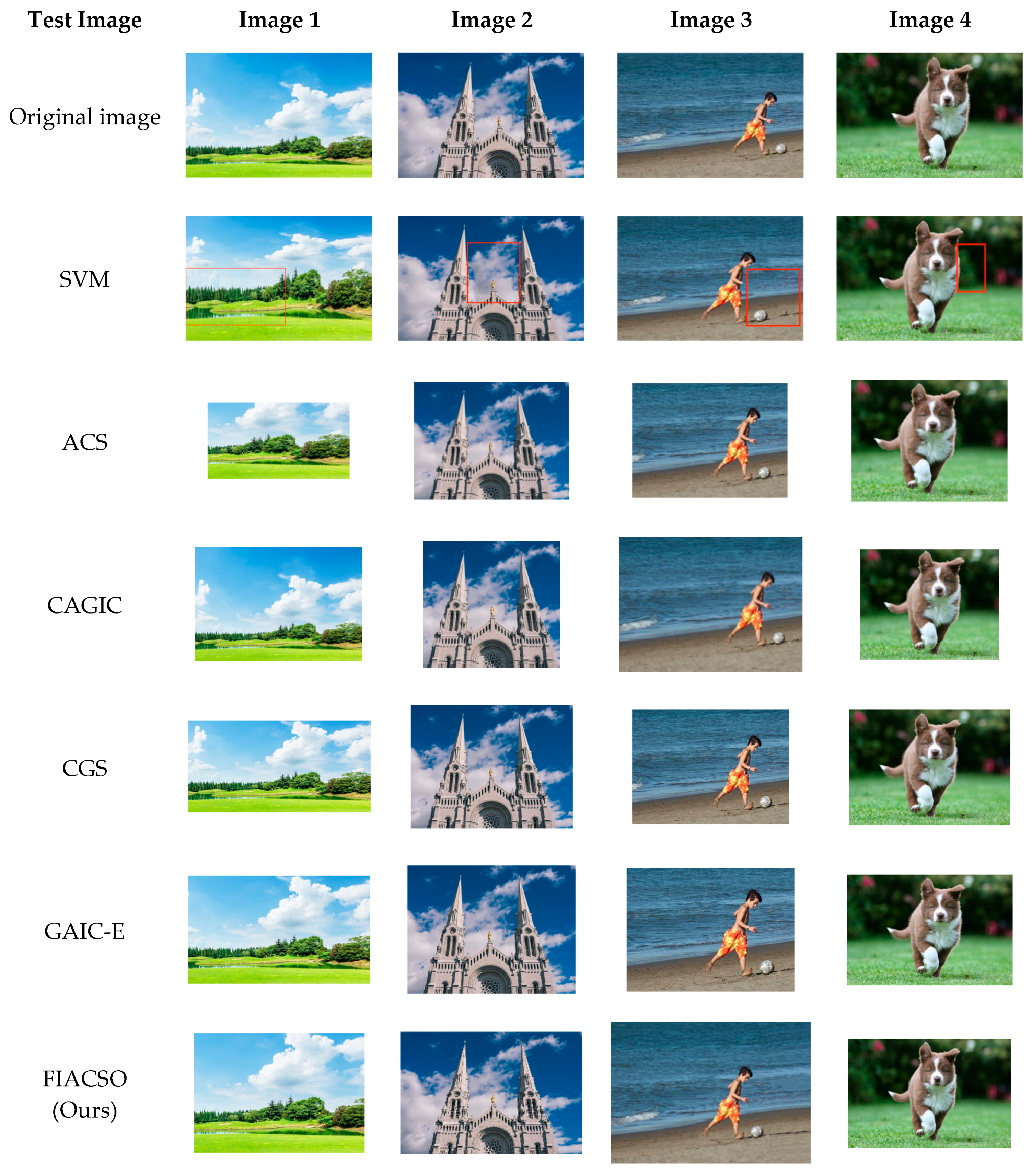 Sensors 25 05919 g007