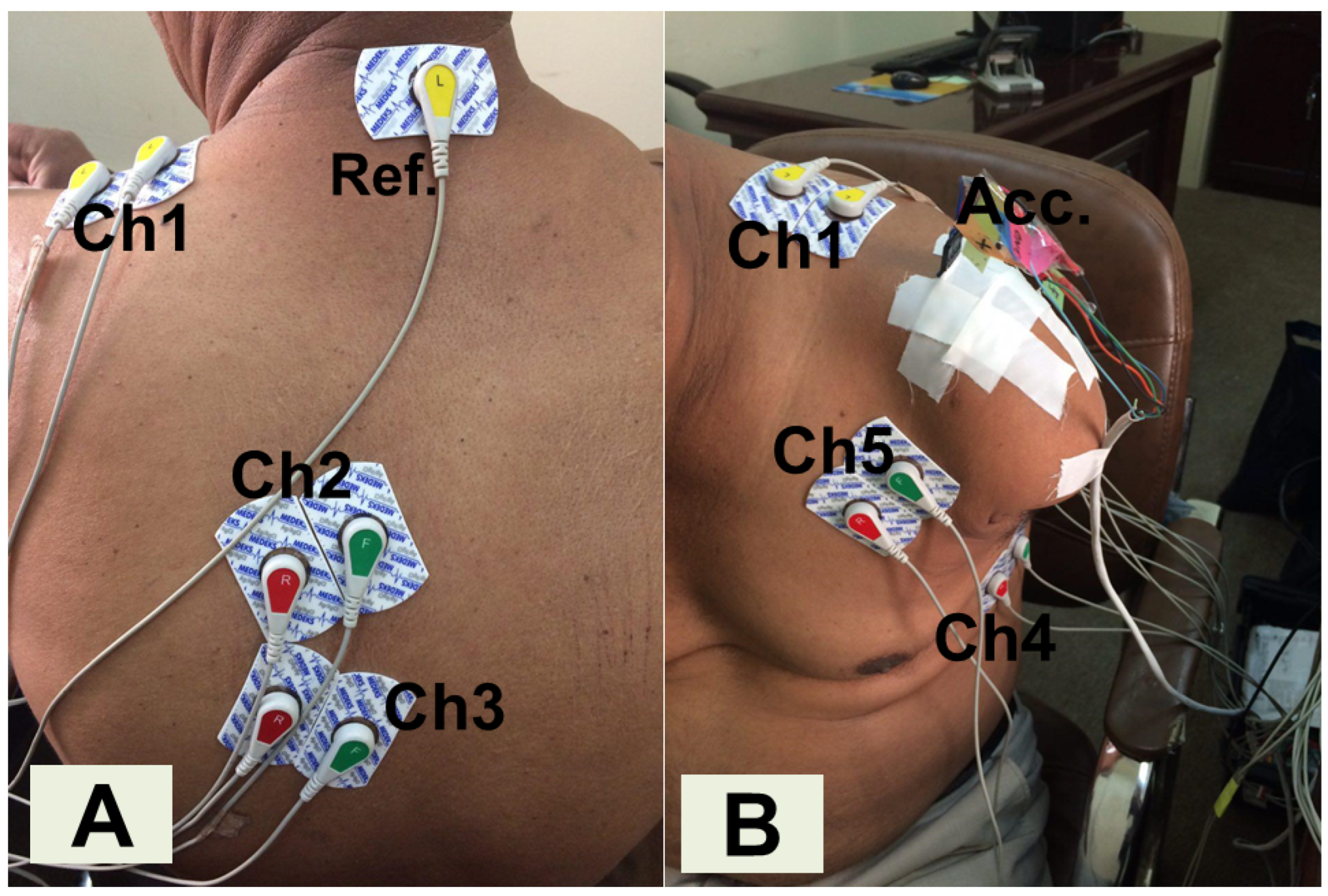 Sensors 25 05920 g001 Sensors 25 05920 g001