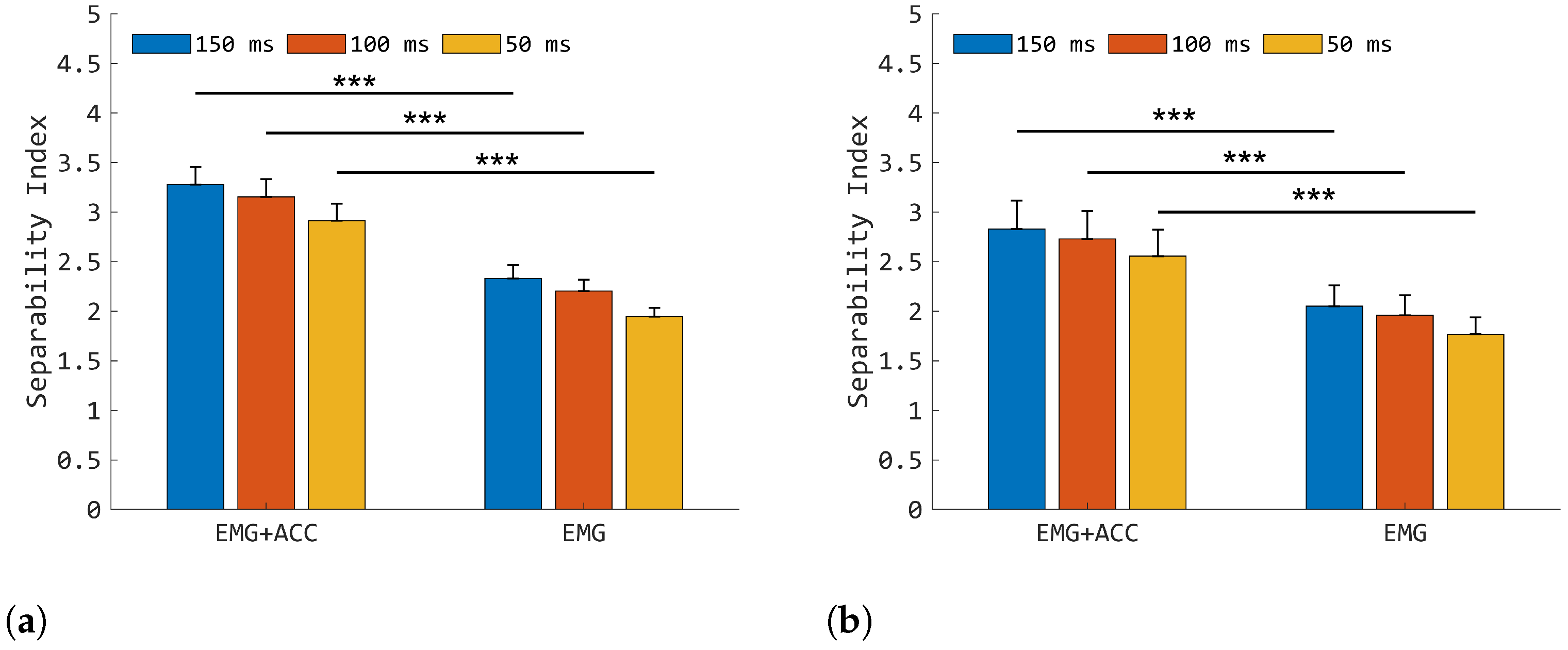 Sensors 25 05920 g003 Sensors 25 05920 g003