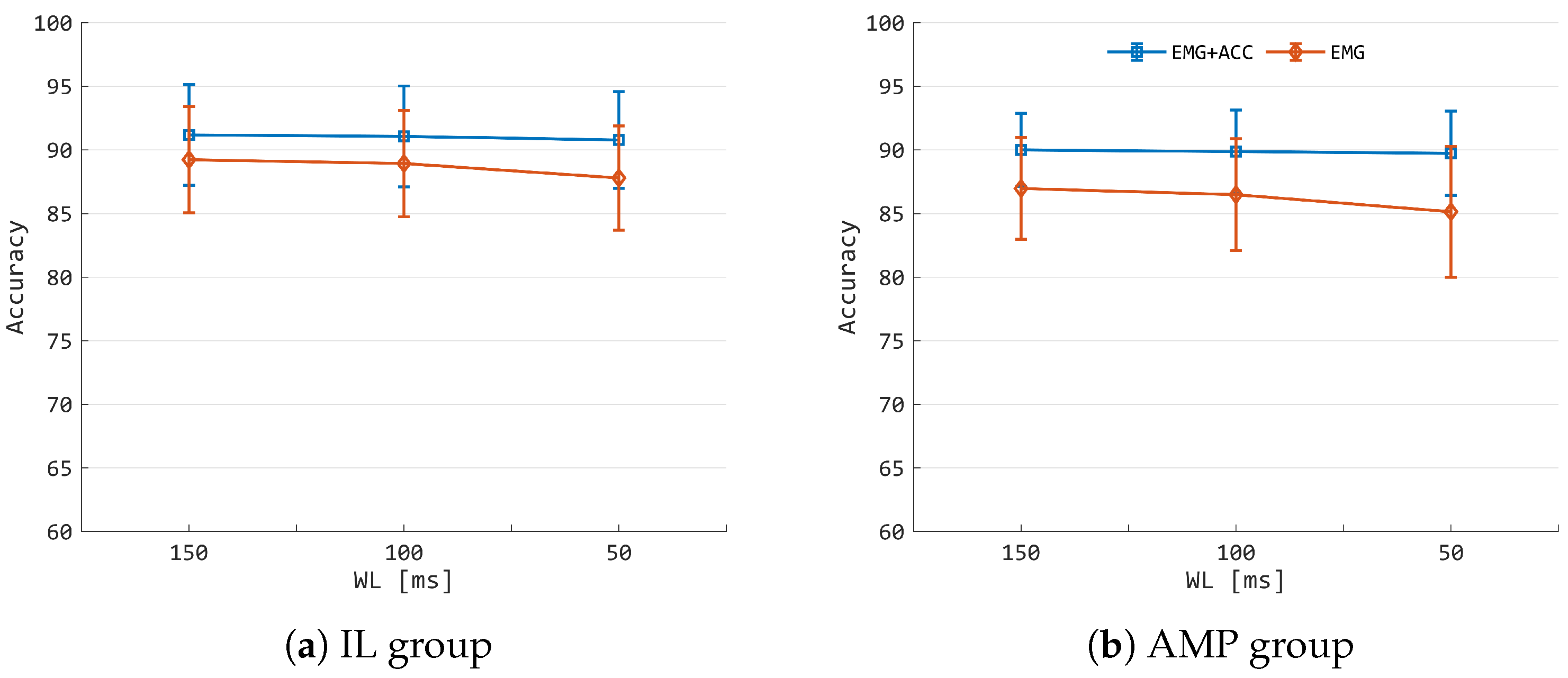 Sensors 25 05920 g005 Sensors 25 05920 g005