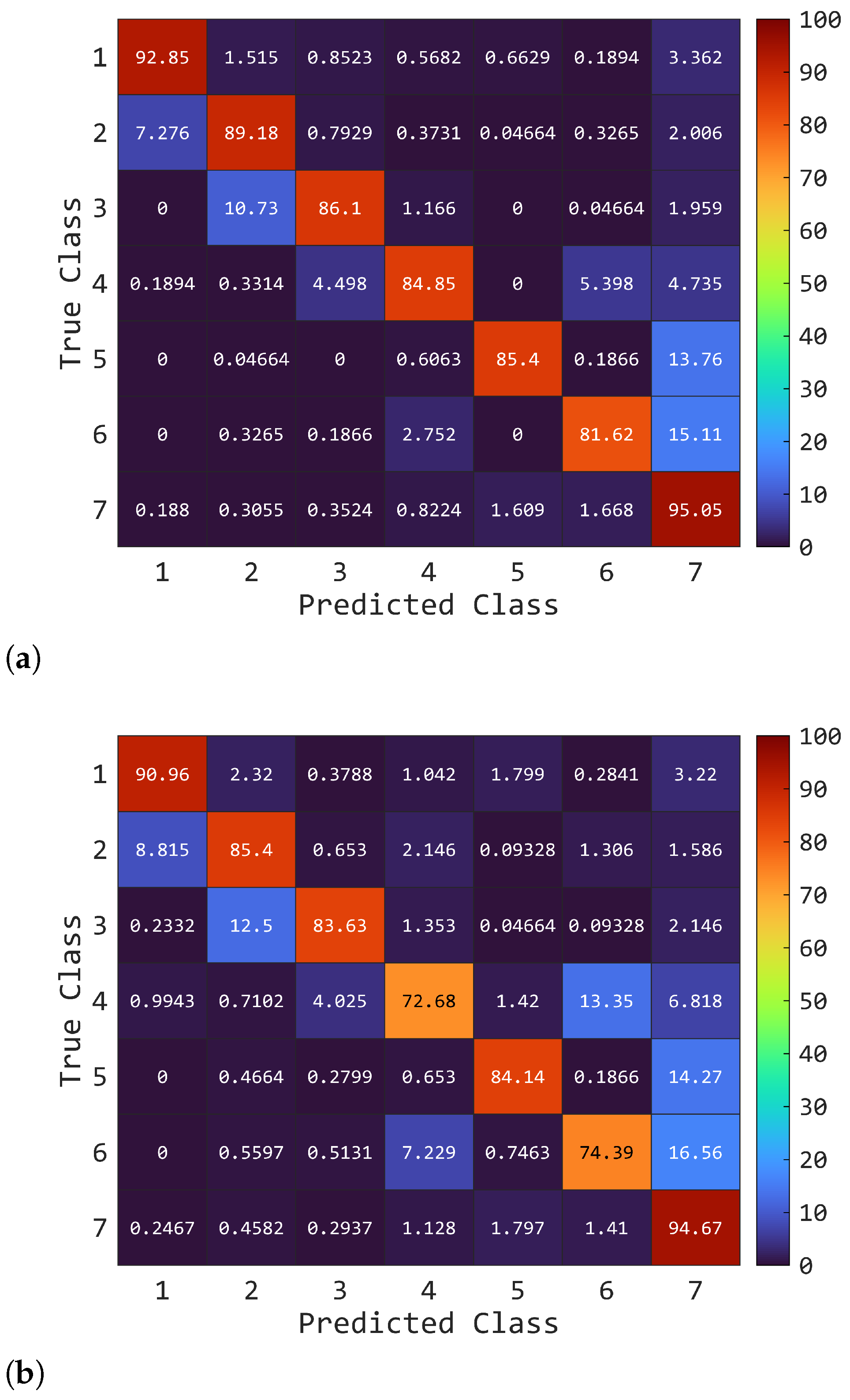 Sensors 25 05920 g008 Sensors 25 05920 g008