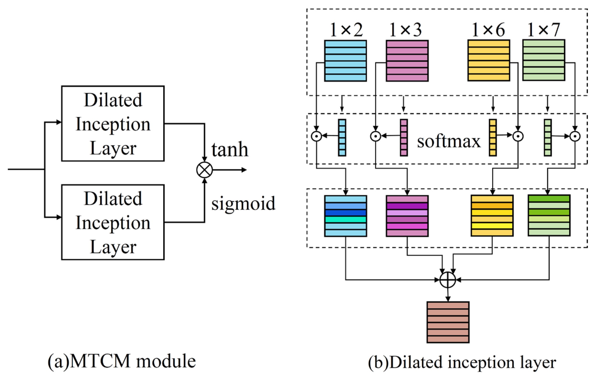 Sensors 25 05923 g001