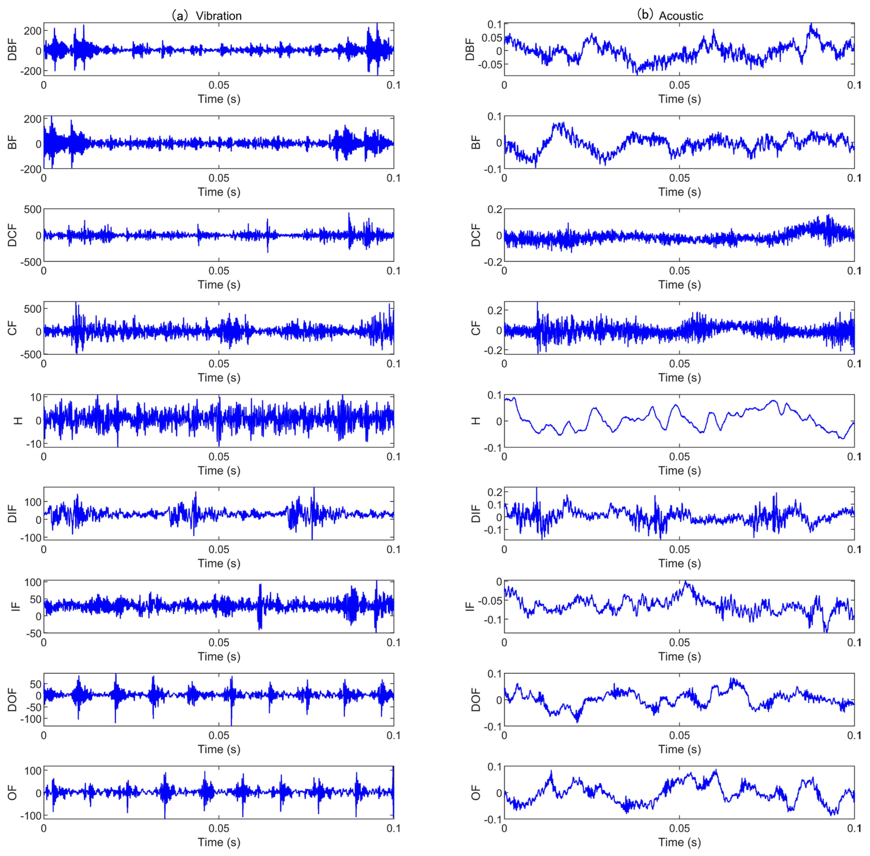 Sensors 25 05923 g008