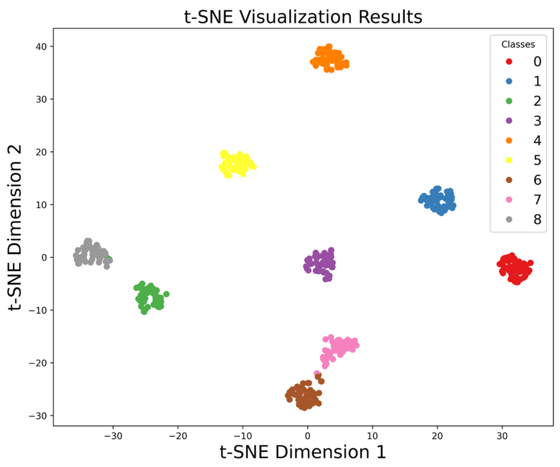 Sensors 25 05923 g011