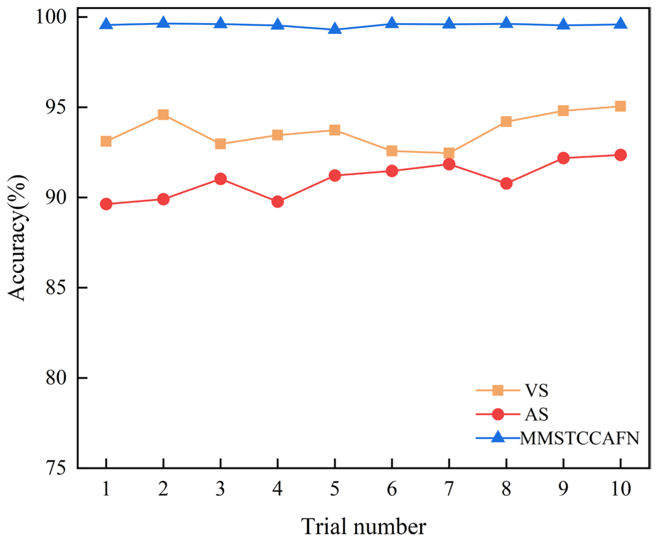 Sensors 25 05923 g012