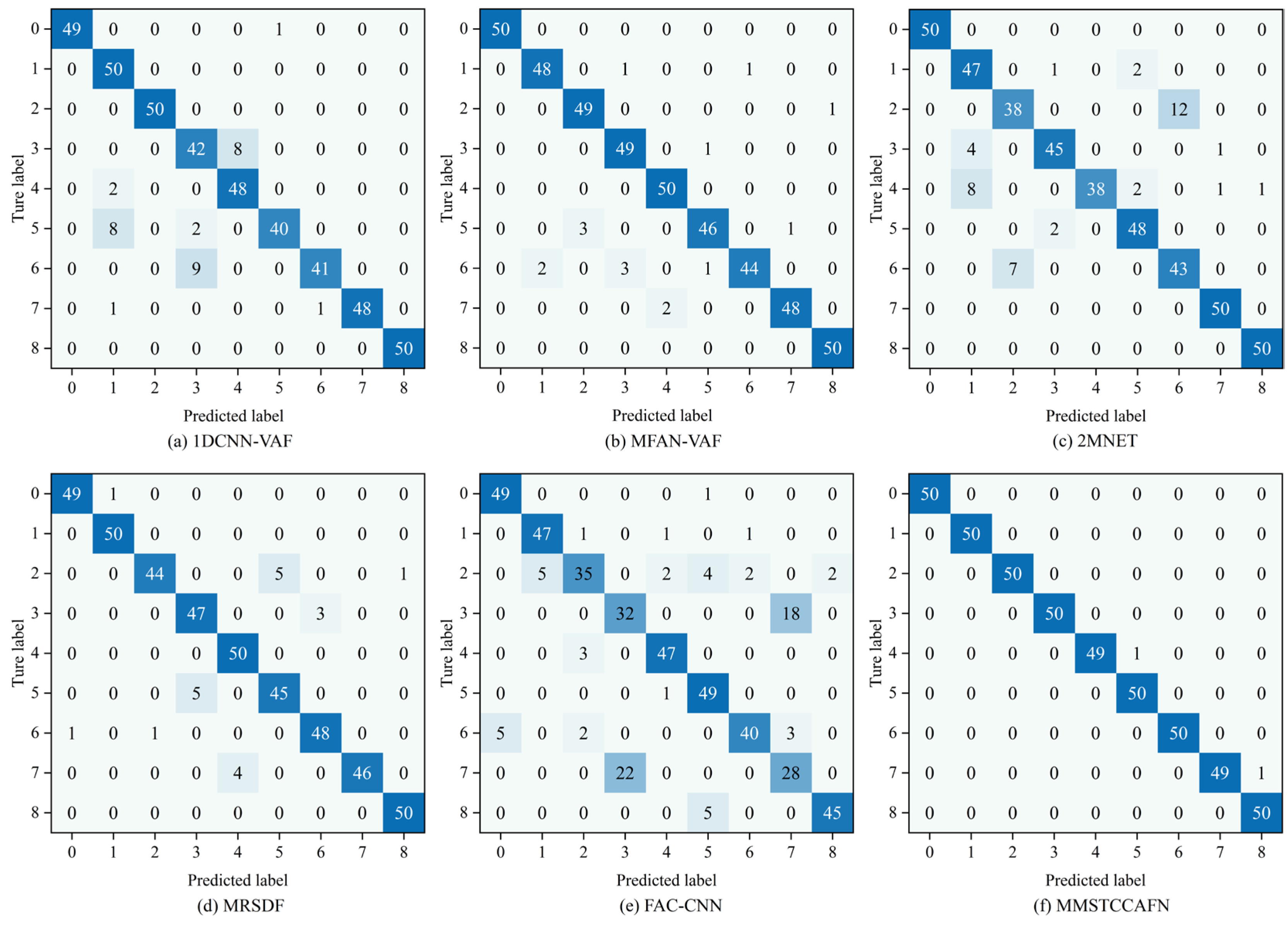 Sensors 25 05923 g015