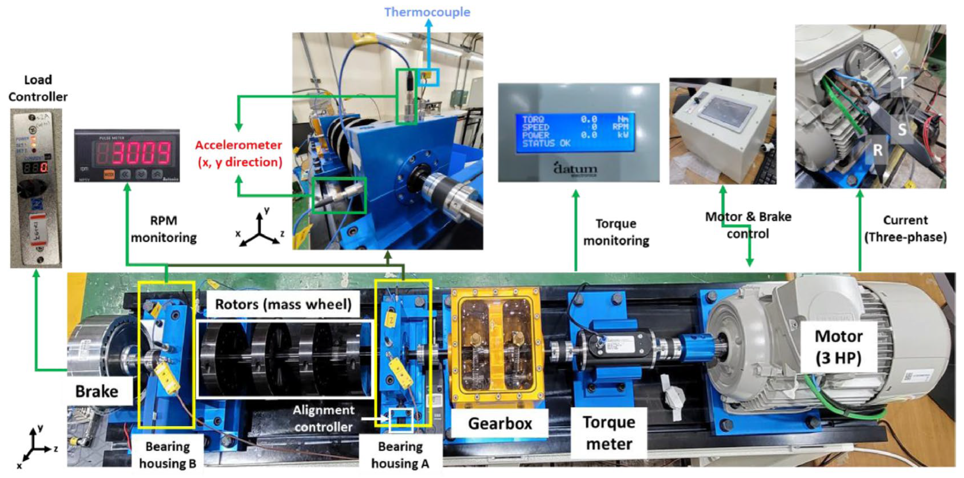 Sensors 25 05923 g016