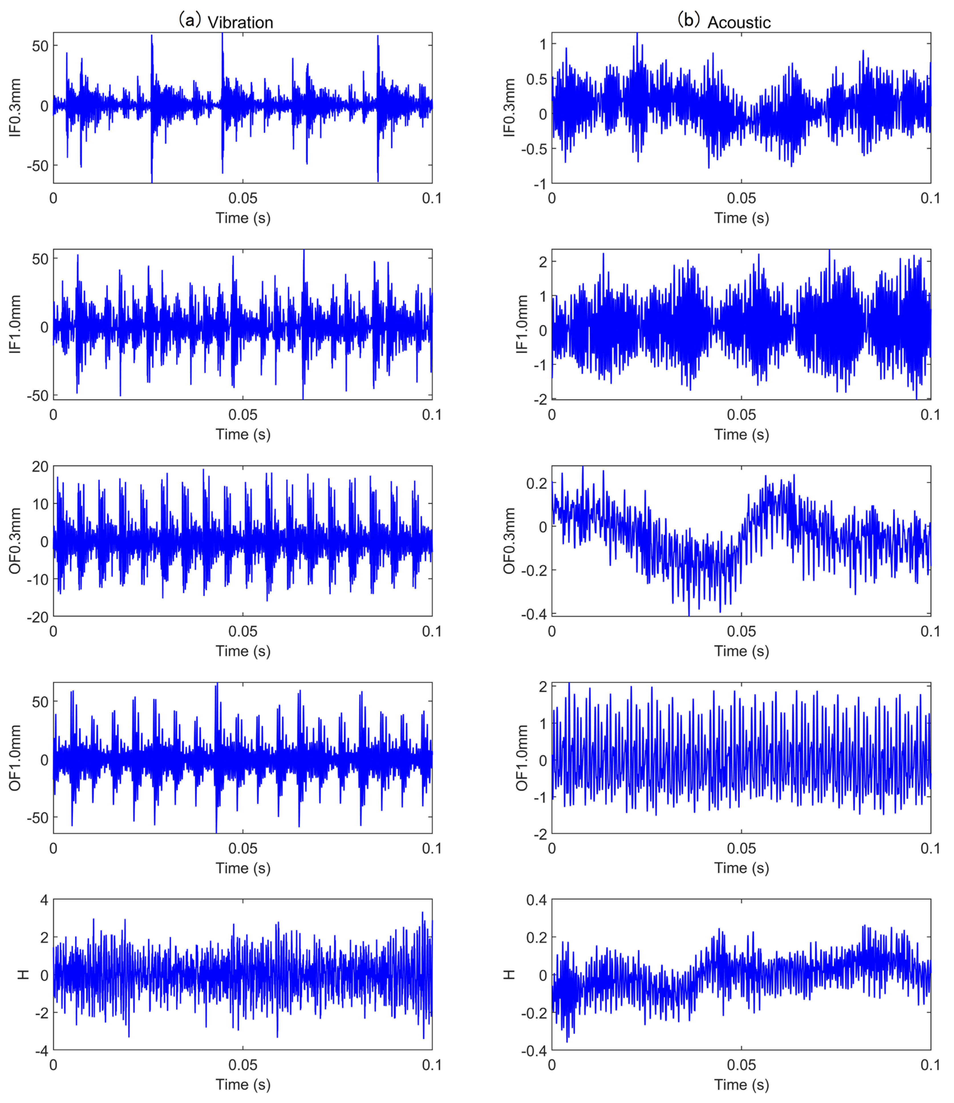 Sensors 25 05923 g017