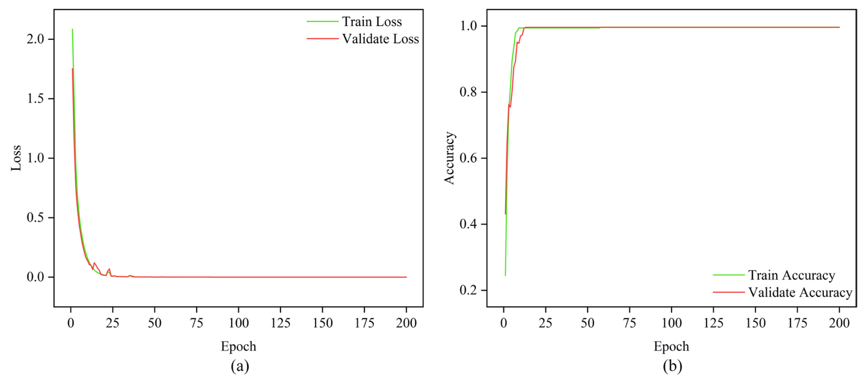 Sensors 25 05923 g019