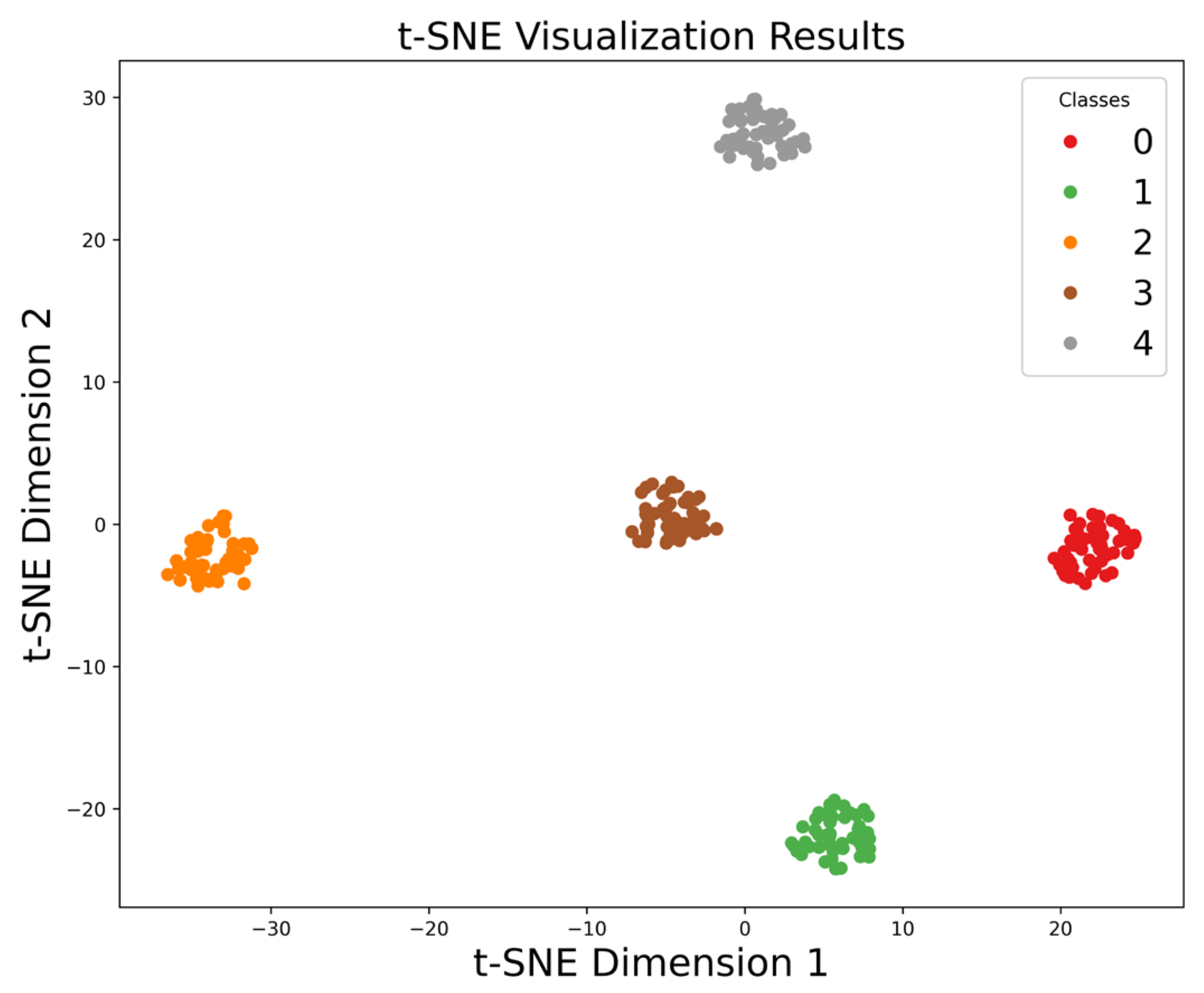 Sensors 25 05923 g020