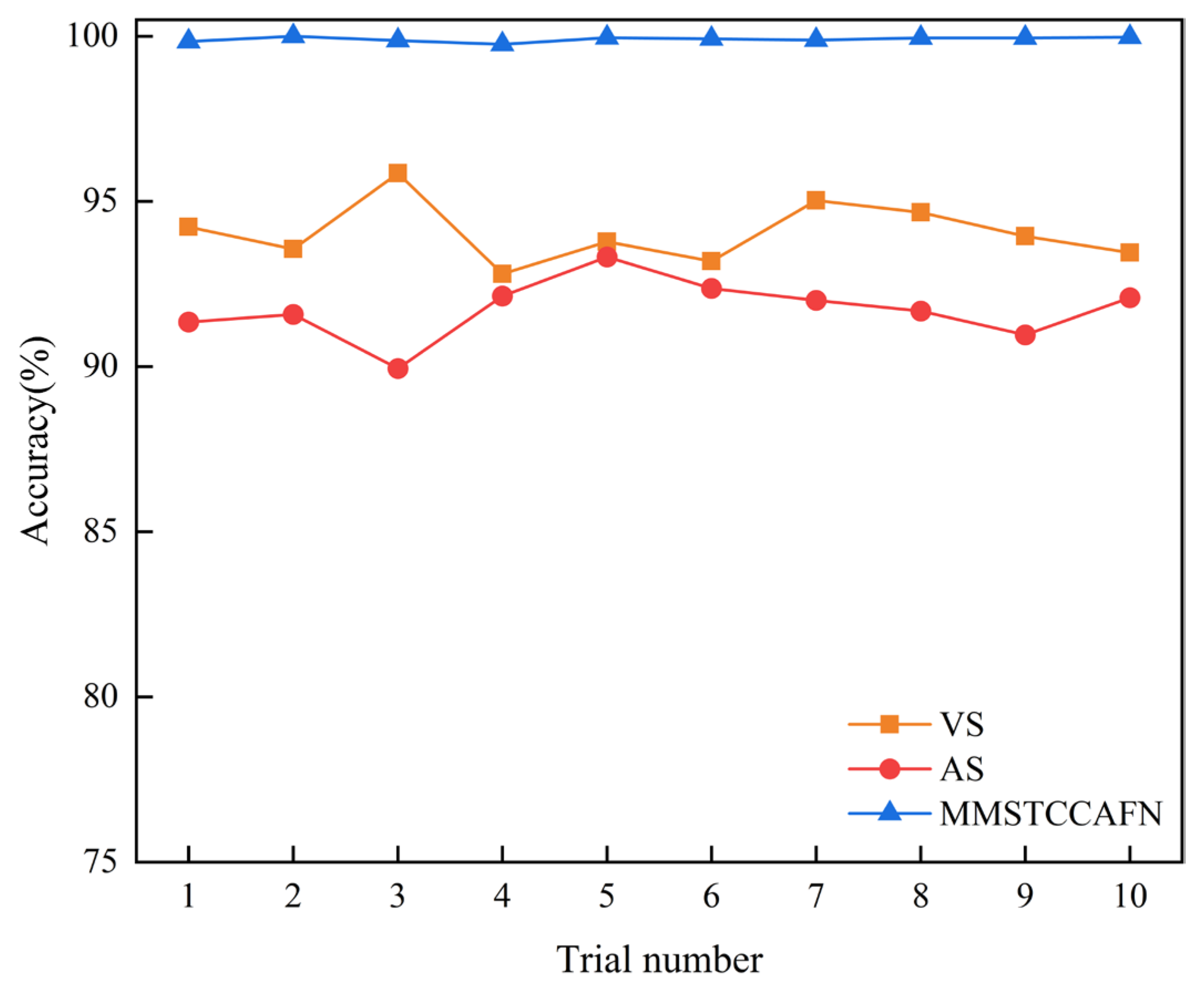 Sensors 25 05923 g021