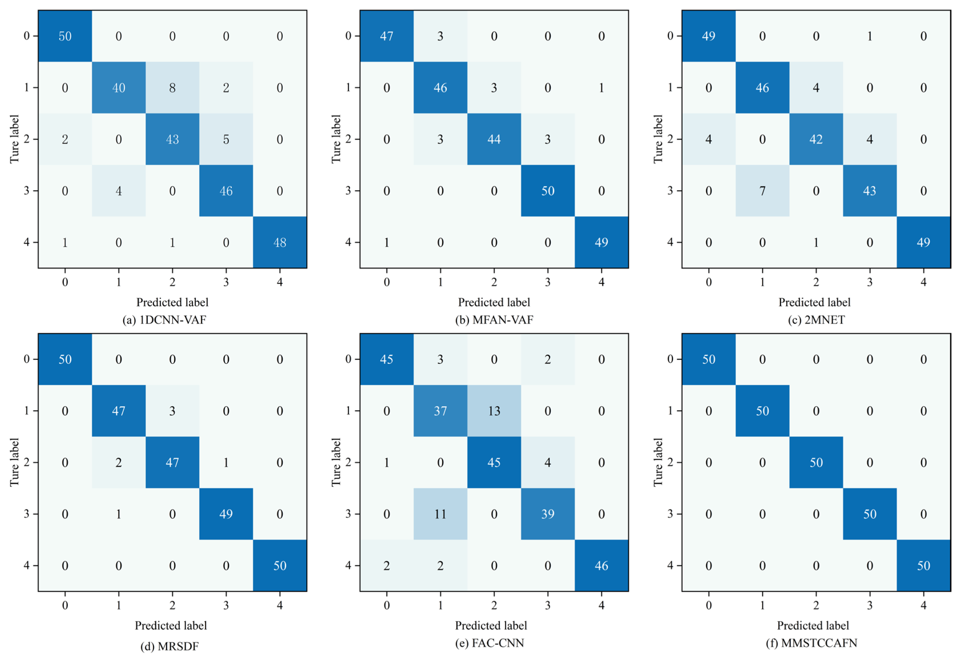 Sensors 25 05923 g024
