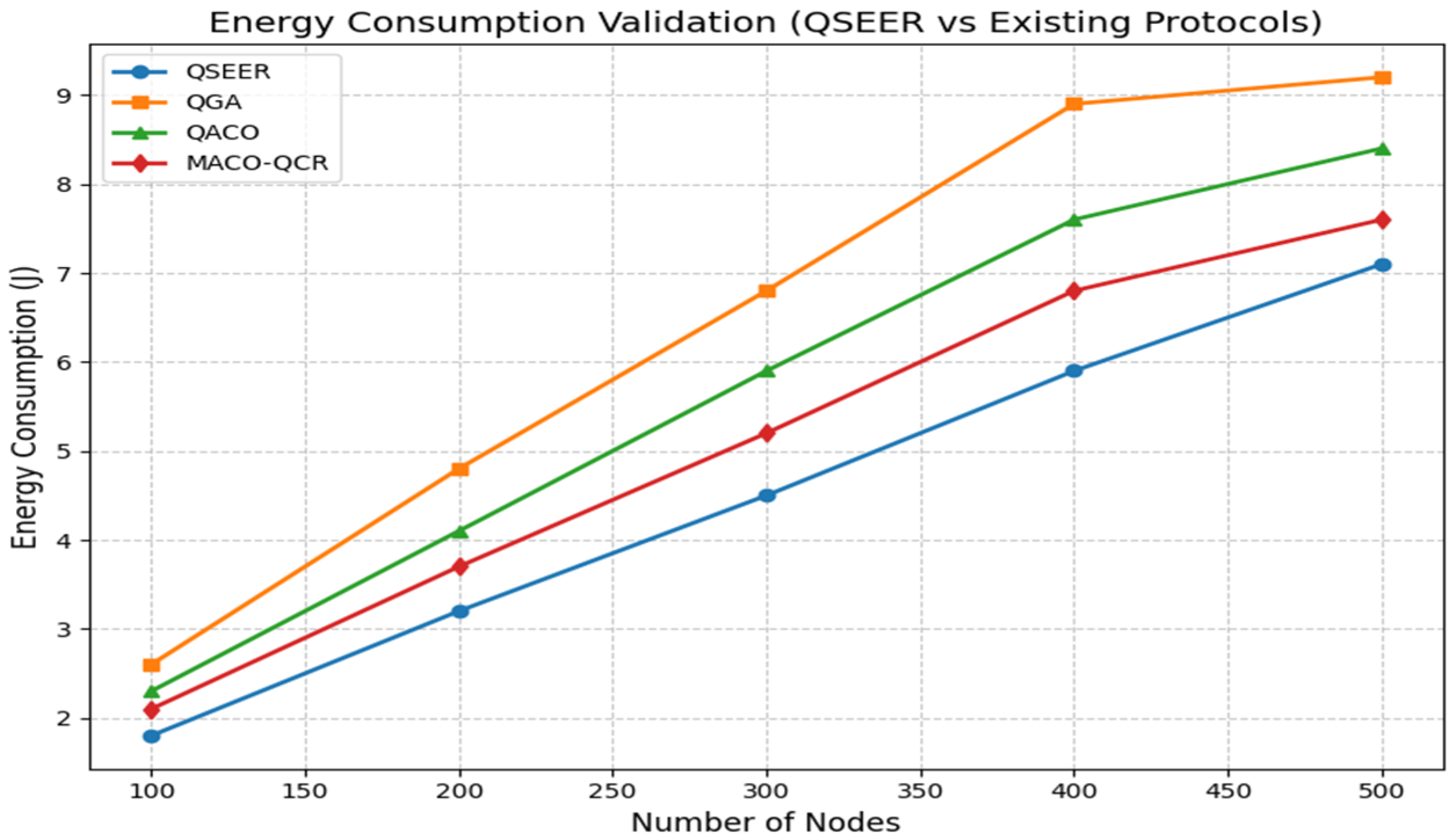 Sensors 25 05924 g001