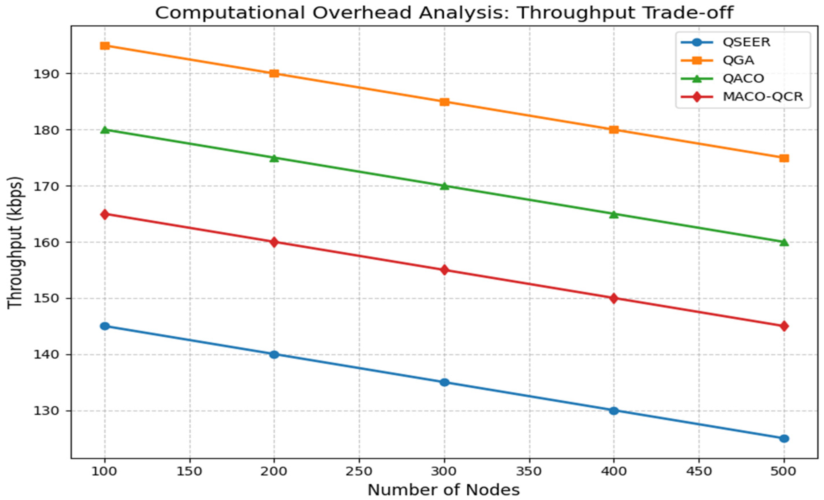 Sensors 25 05924 g003