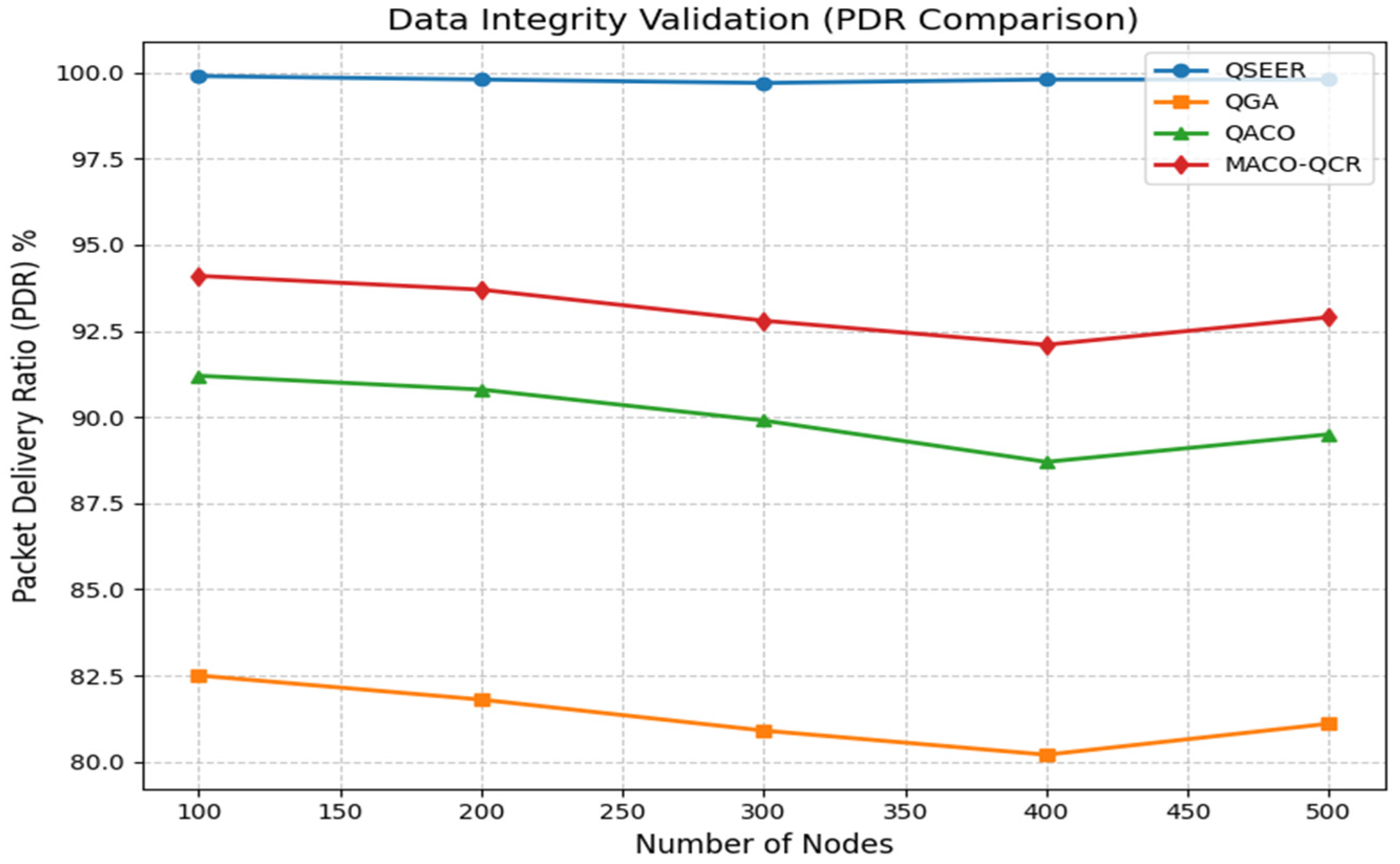 Sensors 25 05924 g004